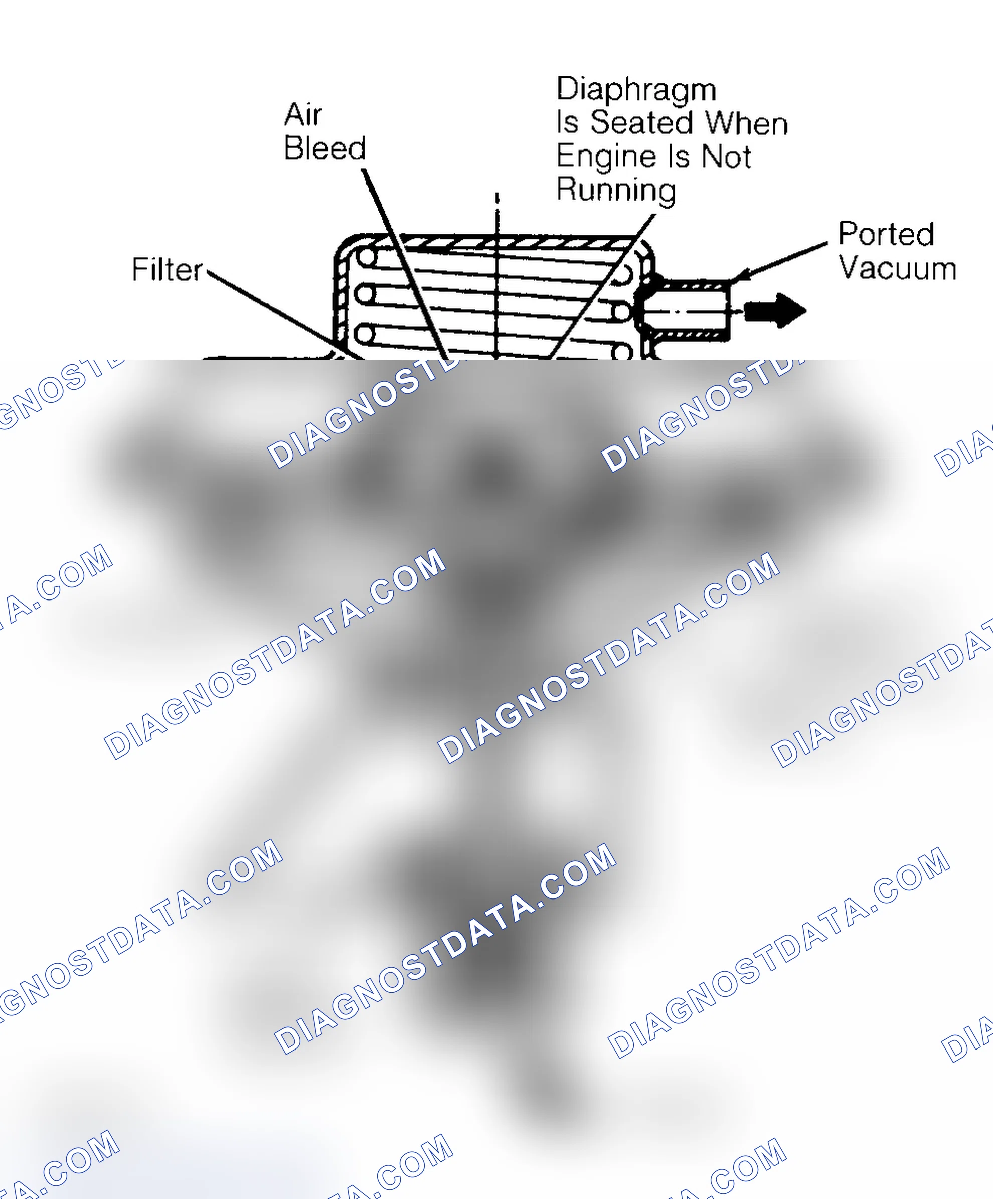 Scheme 10: Negative Backpressure EGR (BP/EGR) Valve