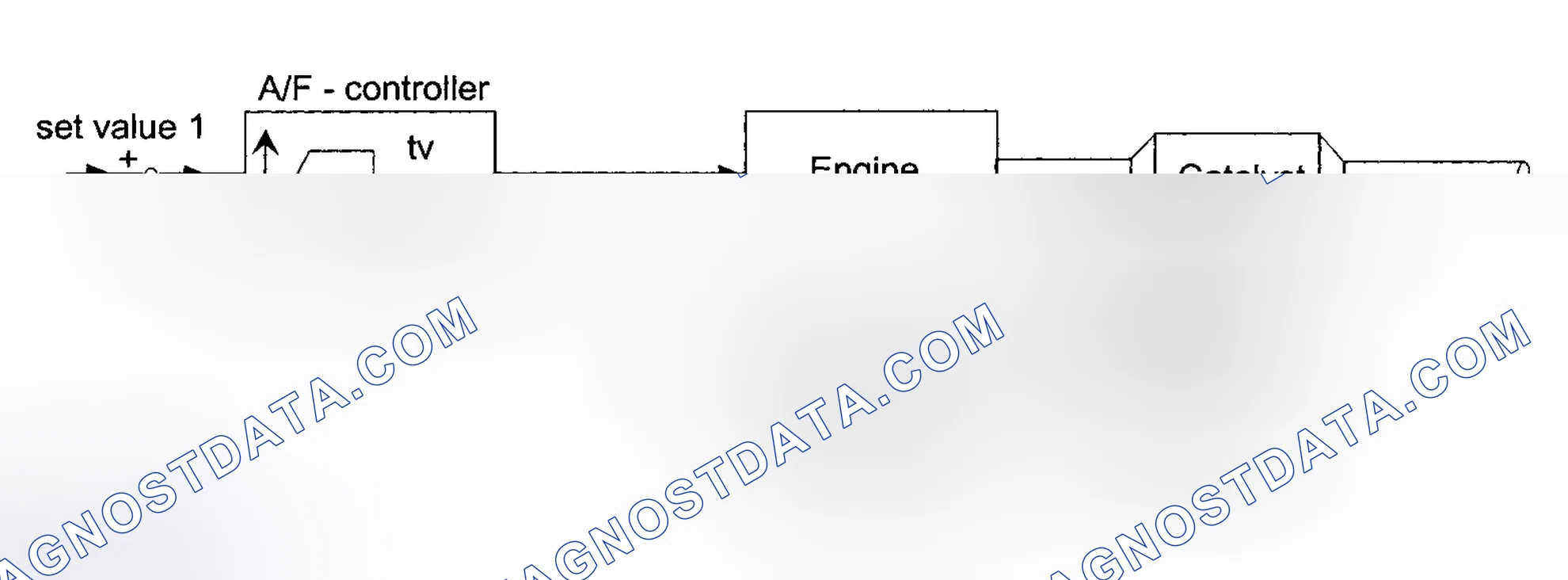 Scheme 184