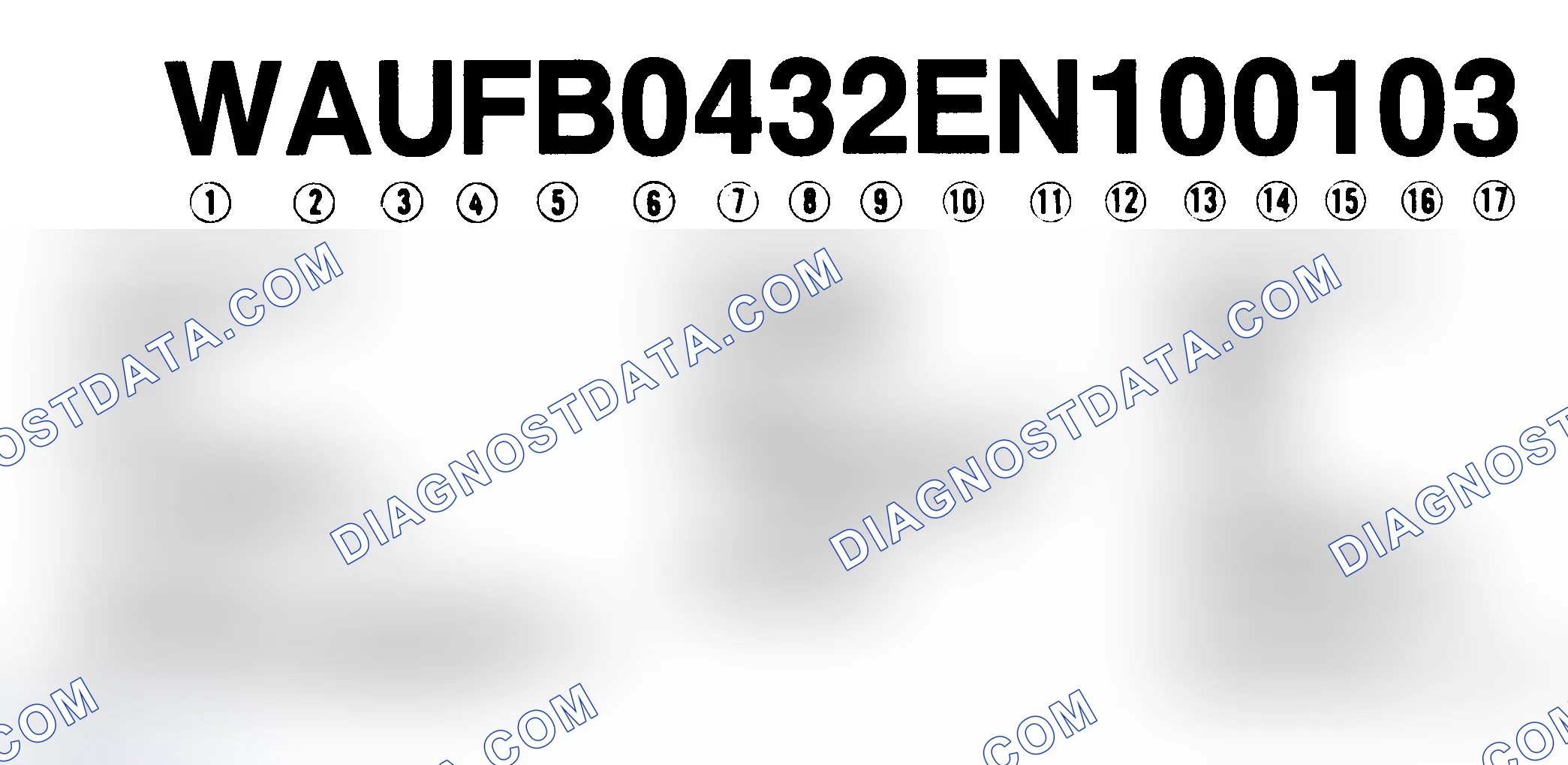 Scheme 1: VIN Code Identification