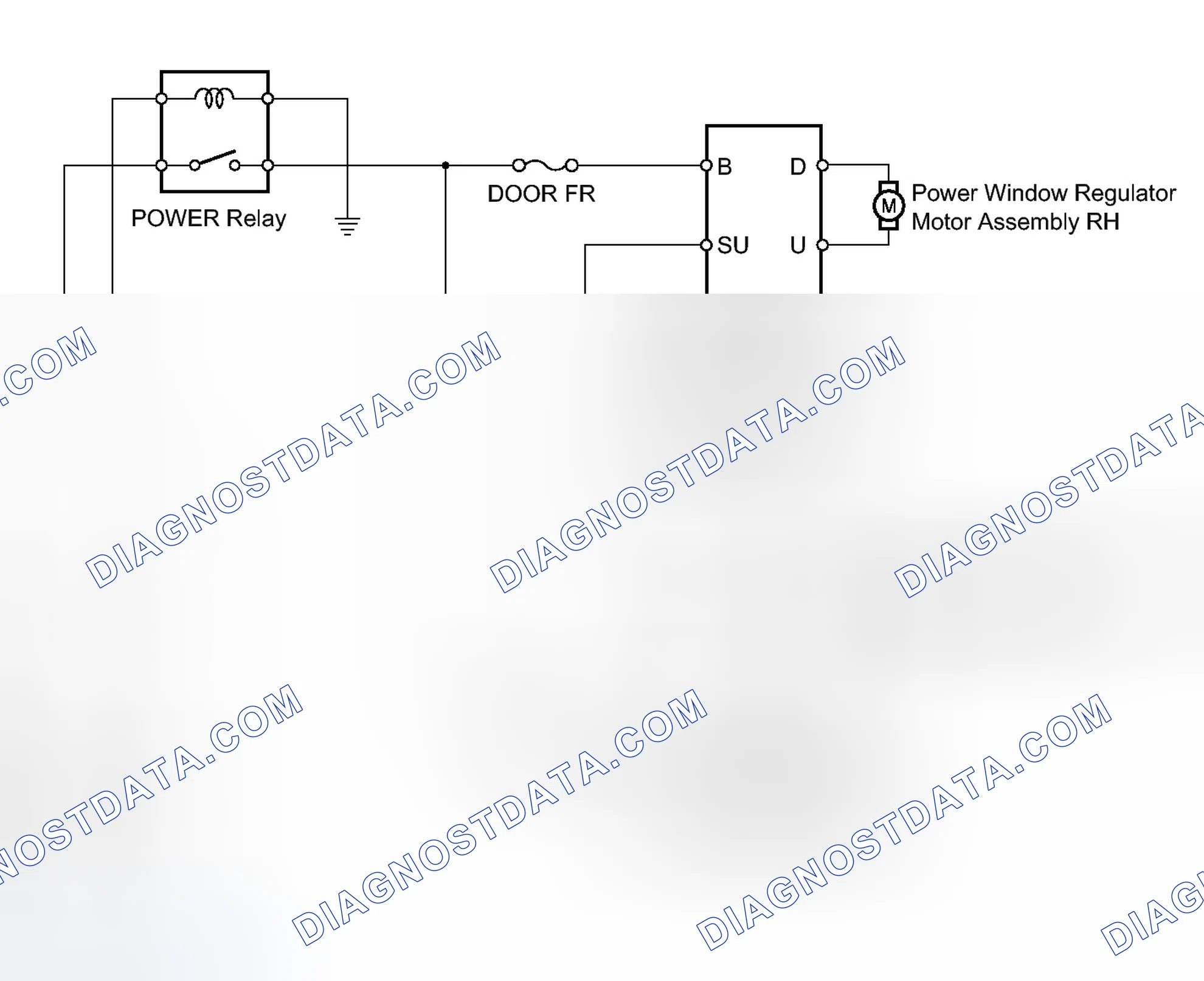 Scheme 98: SYSTEM DIAGRAM