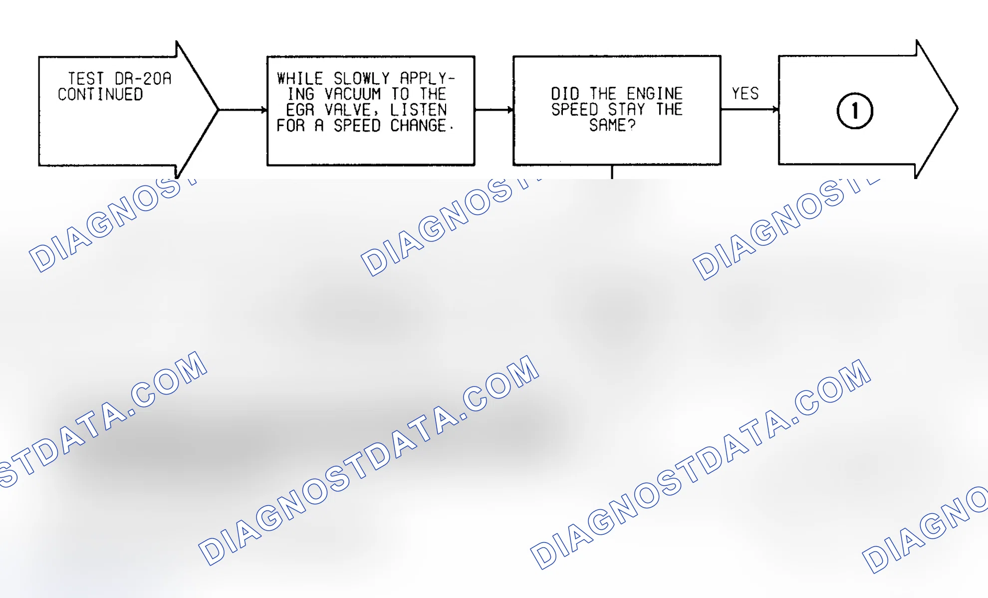 Scheme 287: Test DR-20A (4 of 4) EGR System Failure