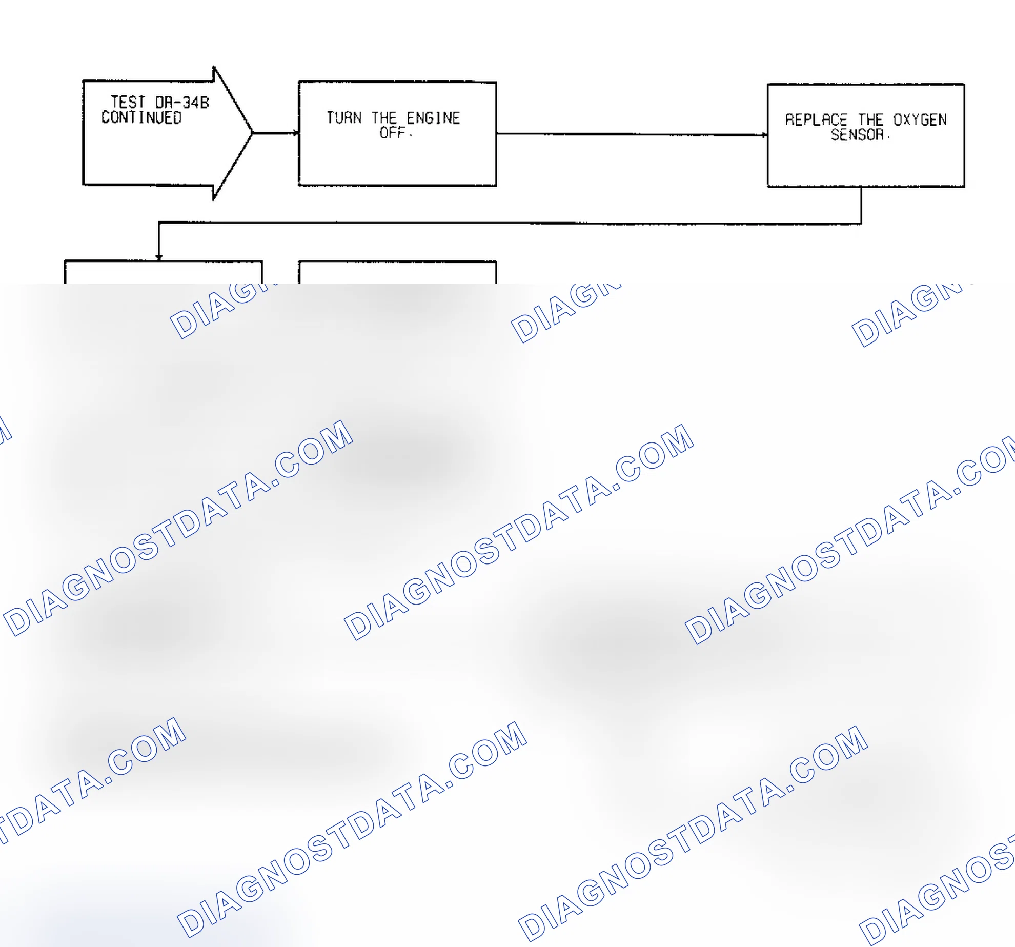 Scheme 163: Test DR-34B: (2 of 2) Oxygen Sensor Switching