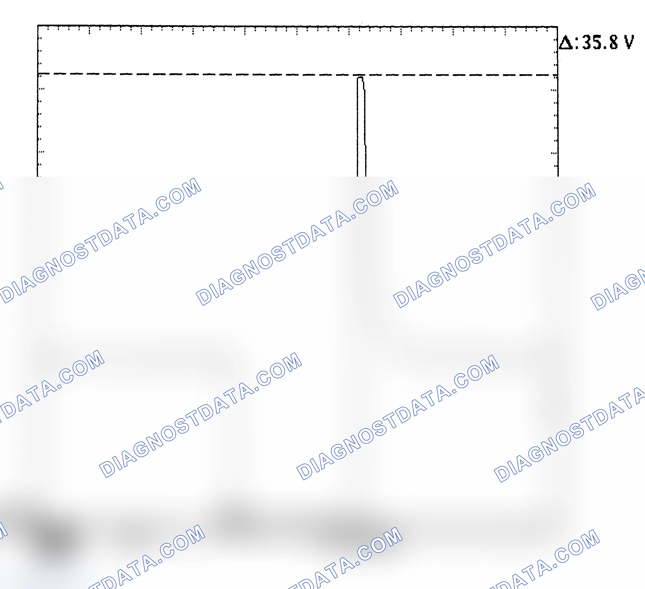 Scheme 28: Injector Bank - Known Good - Voltage Pattern