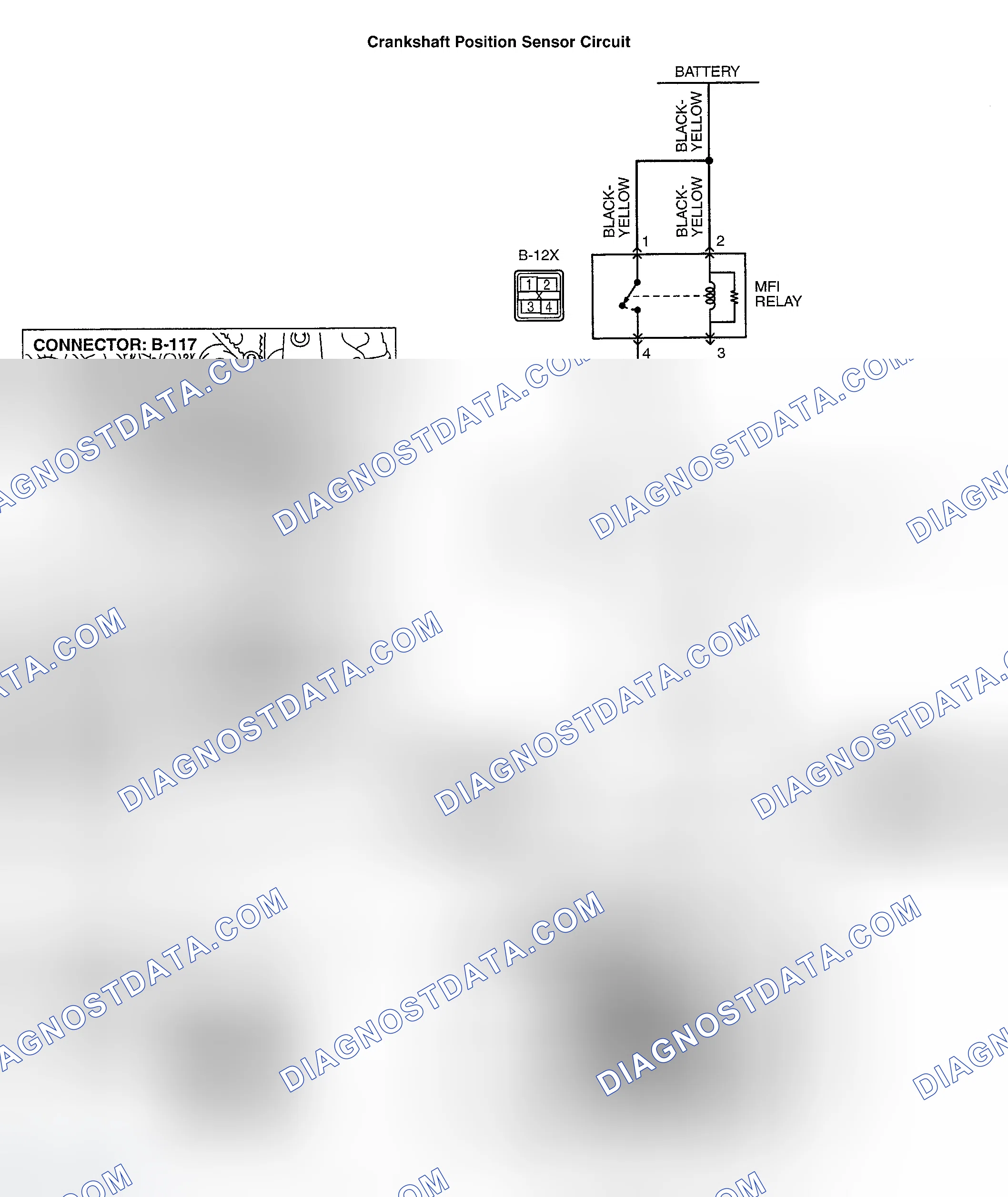 Scheme 122: Operation