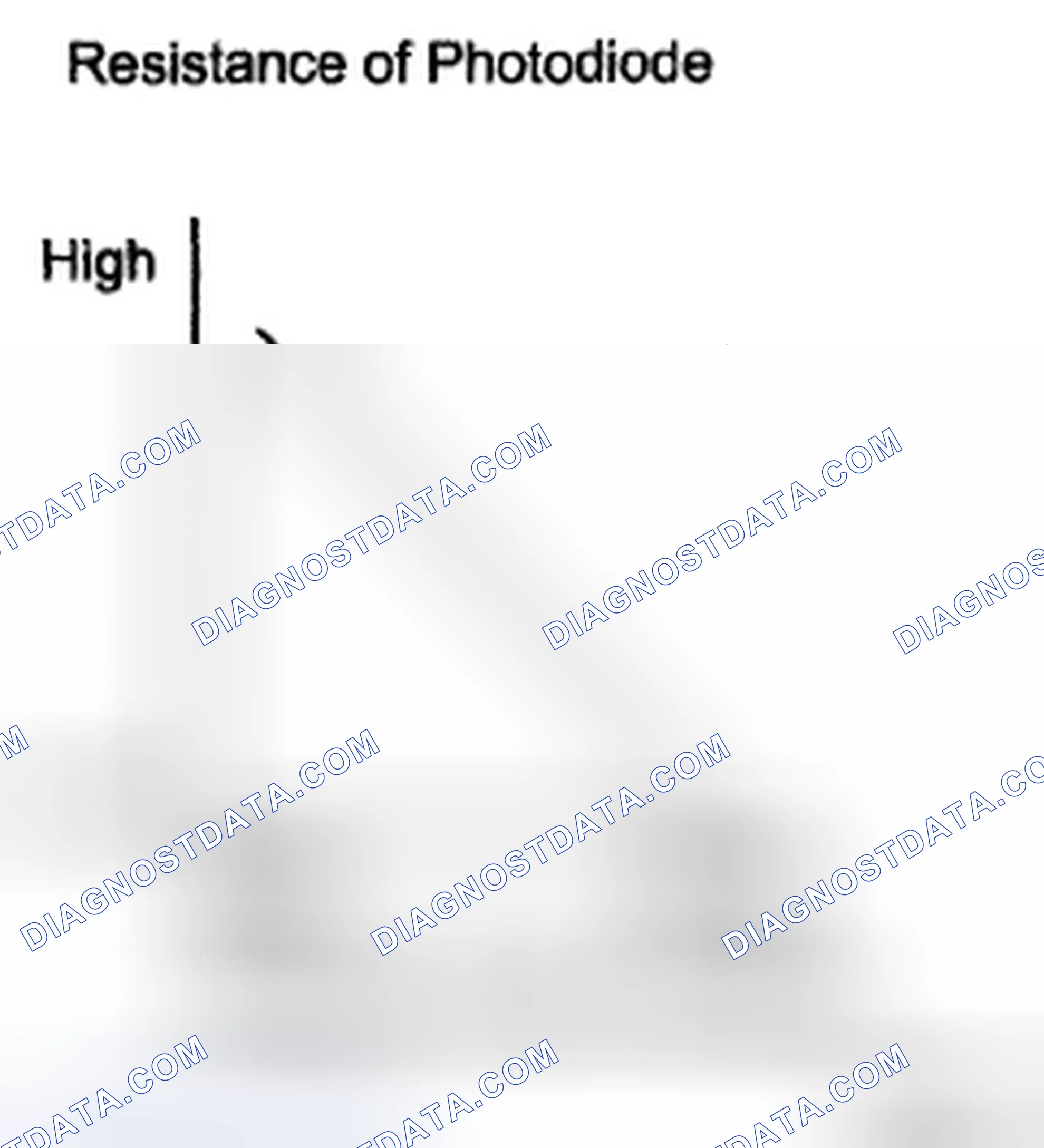 Scheme 15: DESCRIPTION