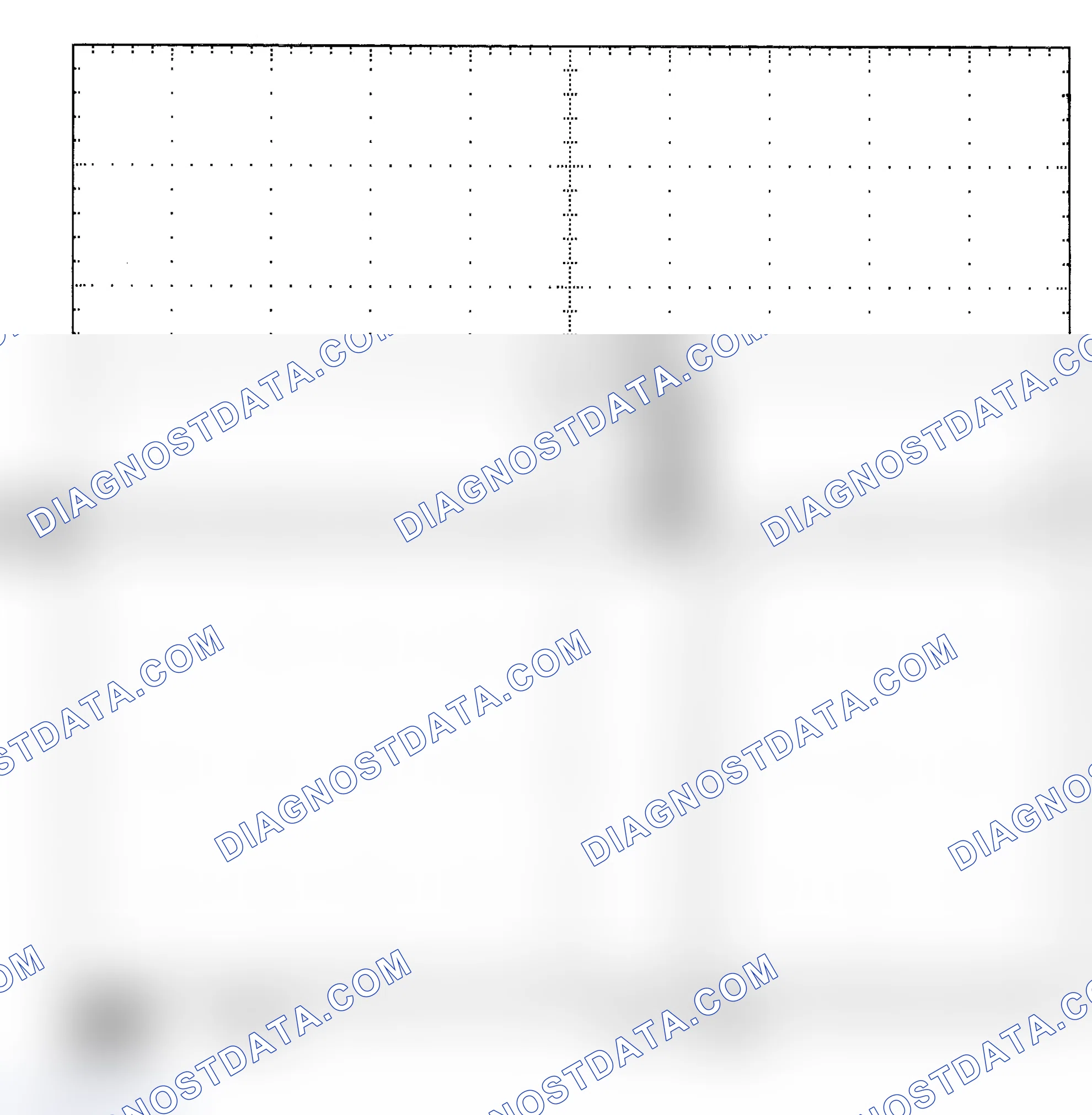 Scheme 25: Single Injector - Known Good - Voltage Pattern