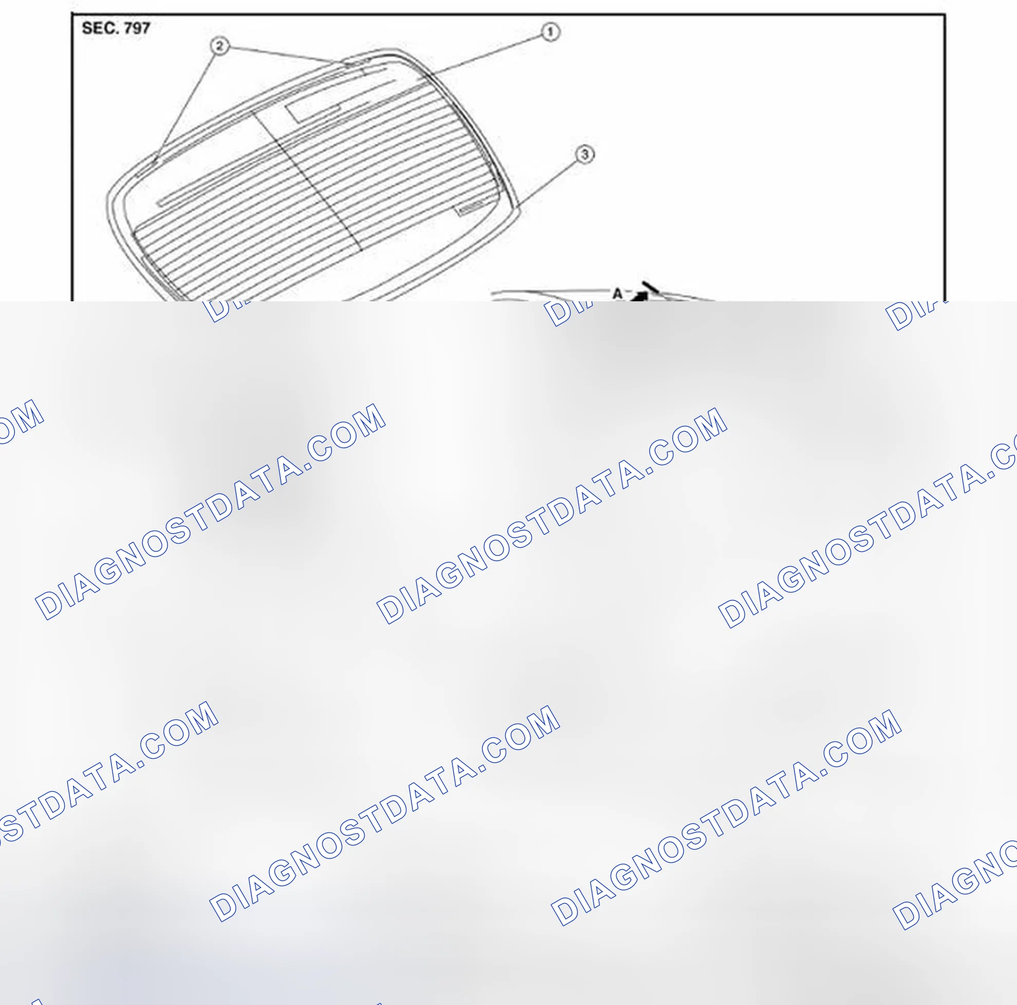 Scheme 227: Components