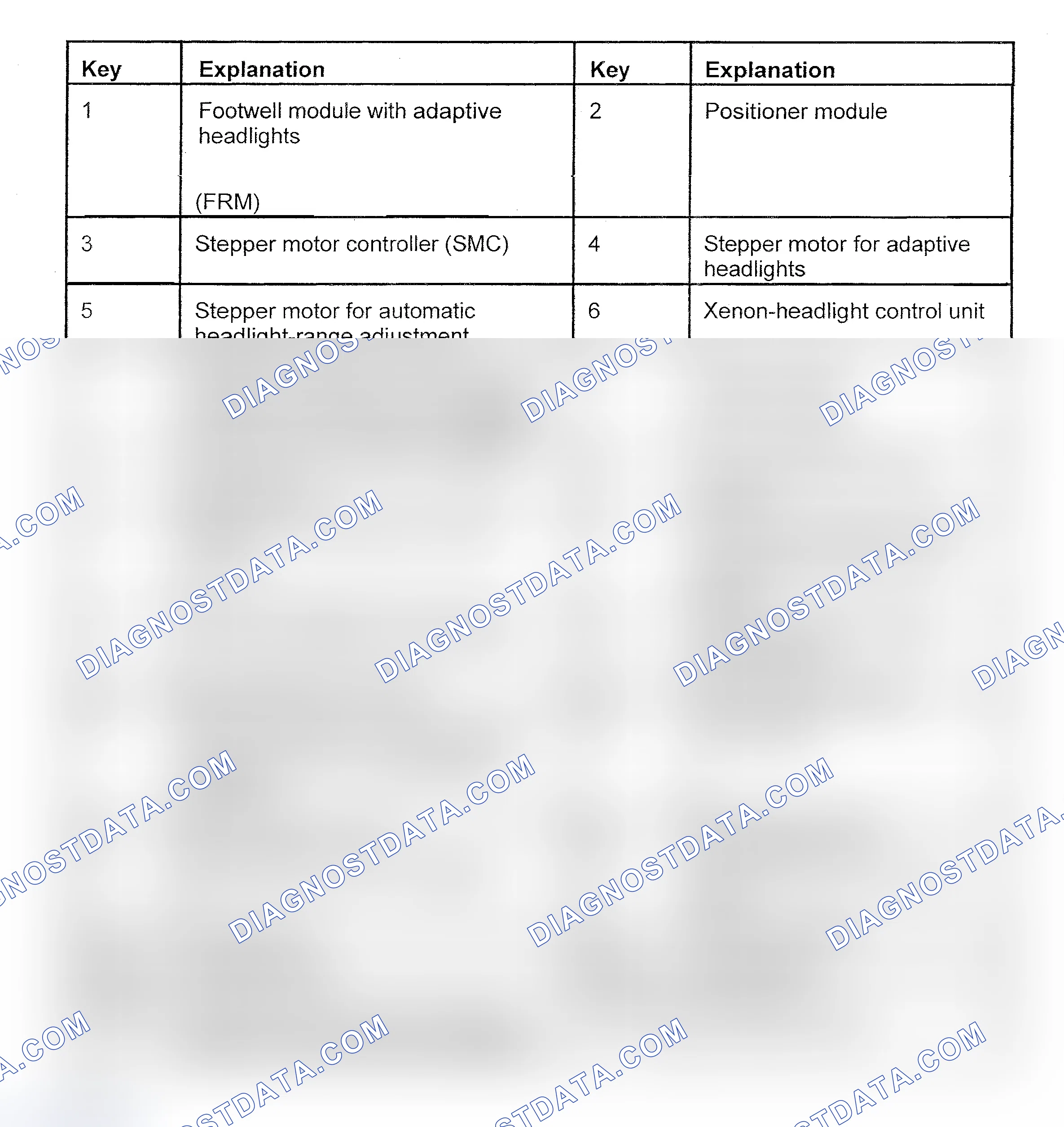 Scheme 37