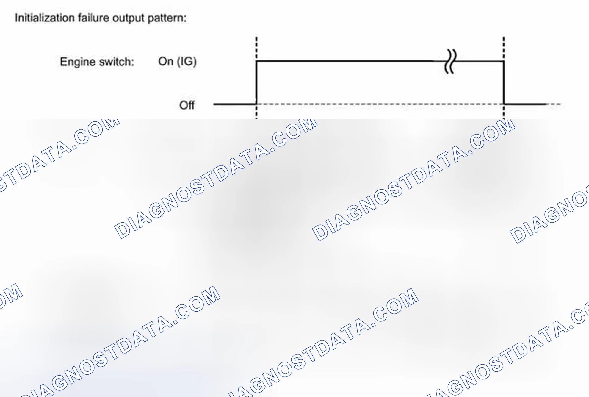Scheme 19