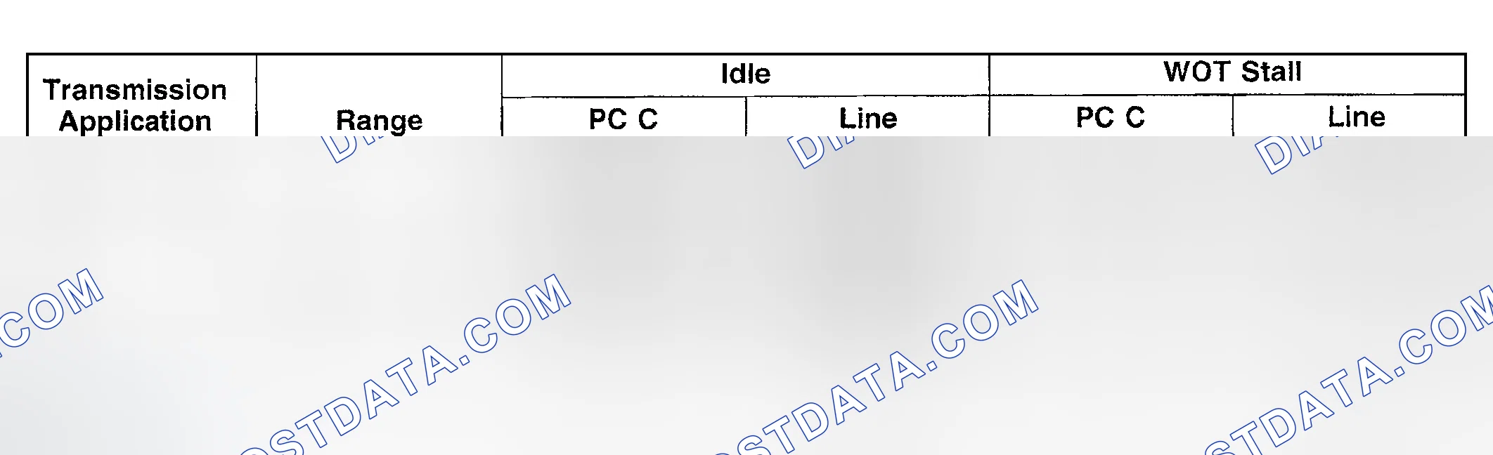 Scheme 66: LINE PRESSURE CHART