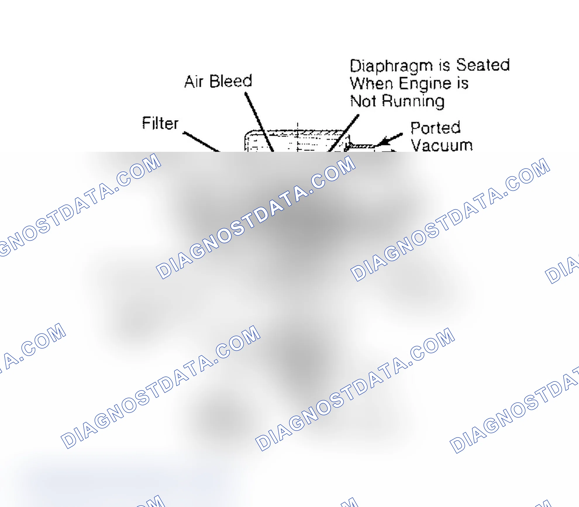 Scheme 71: Cutaway View of Negative Back-Pressure EGR Valve