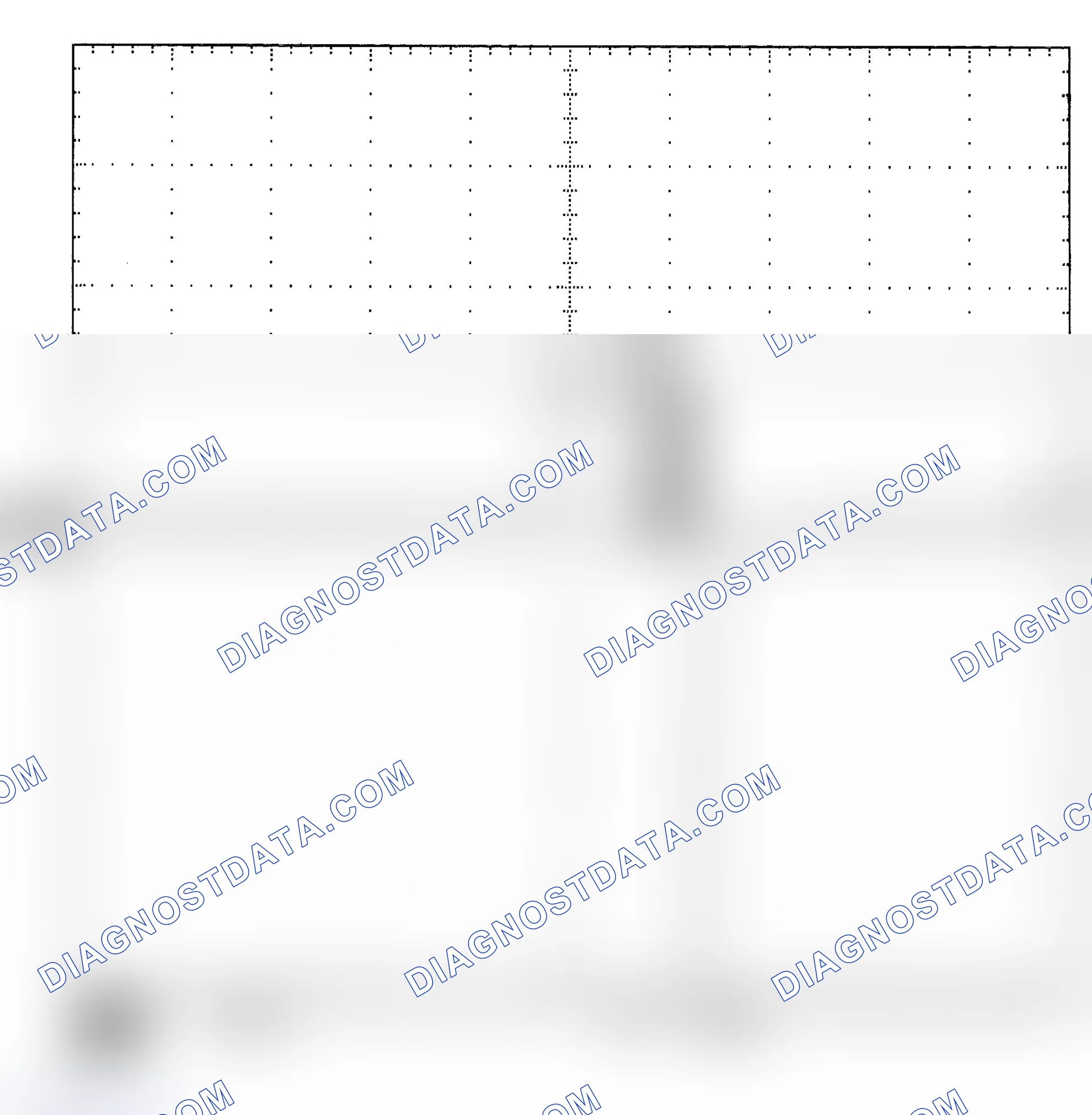 Scheme 25: Single Injector - Known Good - Voltage Pattern