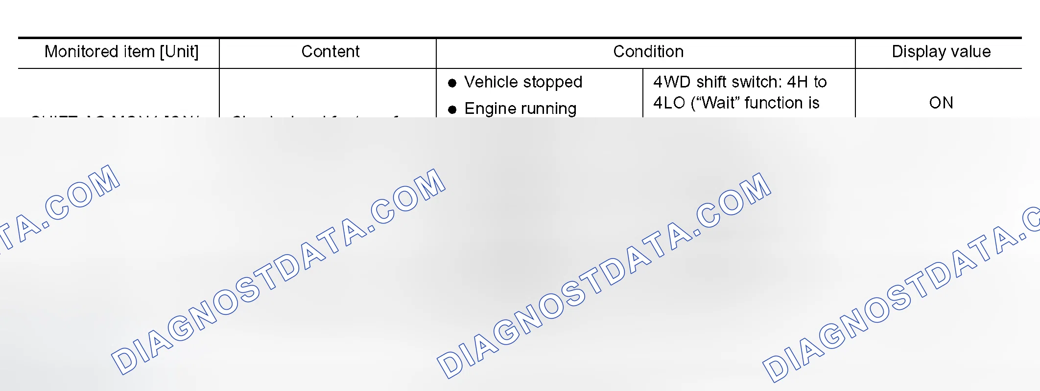 Scheme 335: CONSULT-II REFERENCE VALUE IN DATA MONITOR MODE