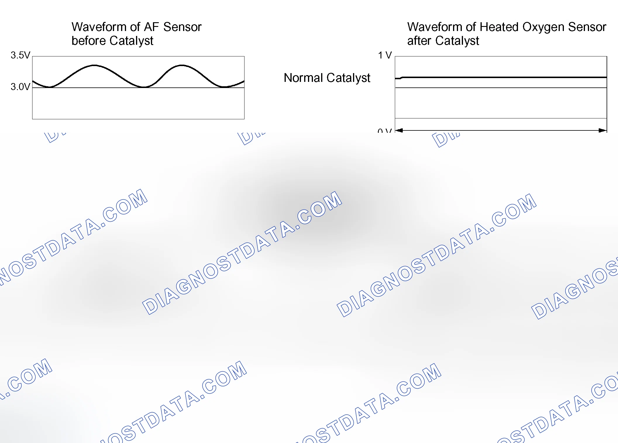 Scheme 2: MONITOR DESCRIPTION