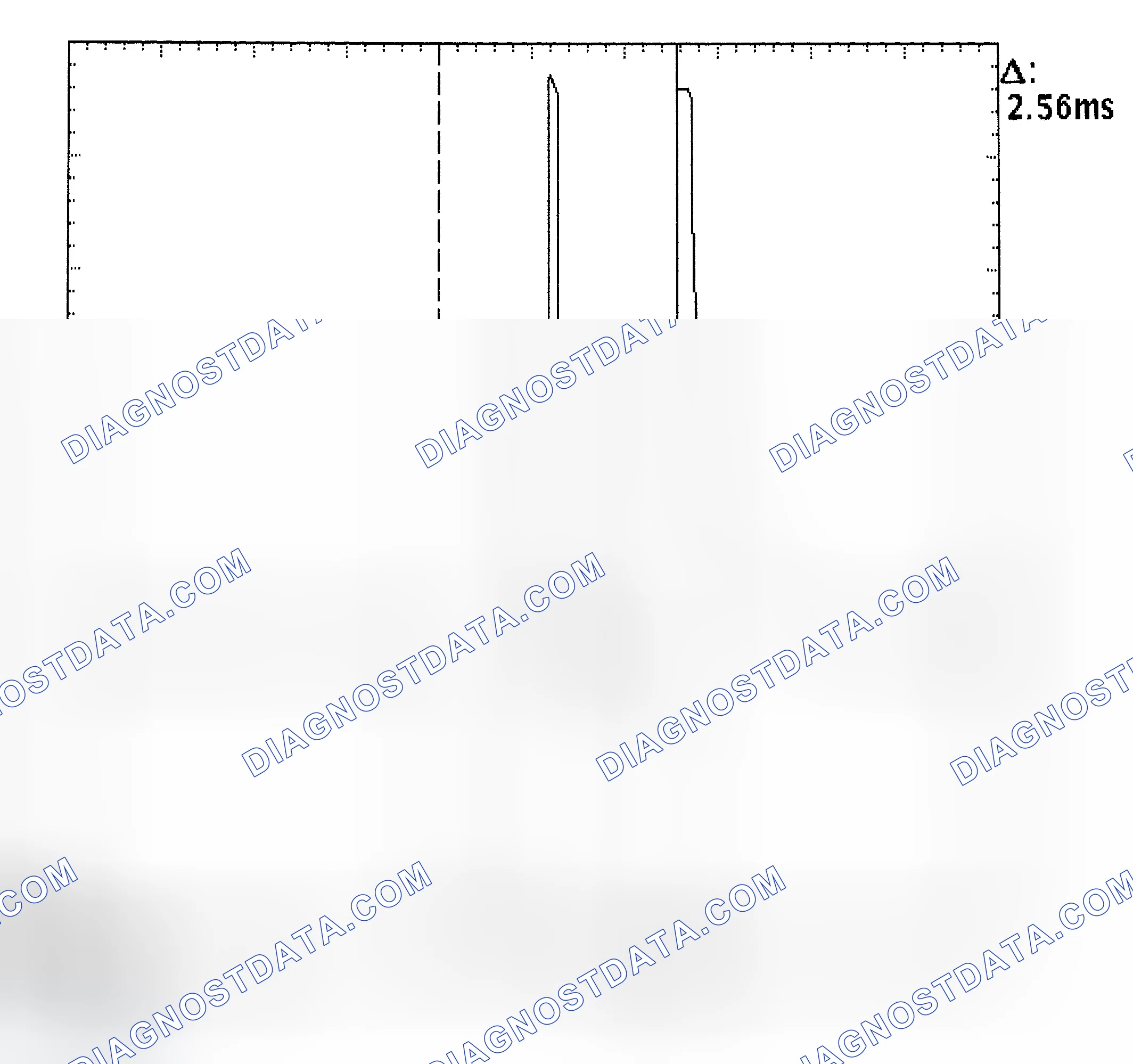 Scheme 27: Injector Bank - Known Good - Voltage Pattern