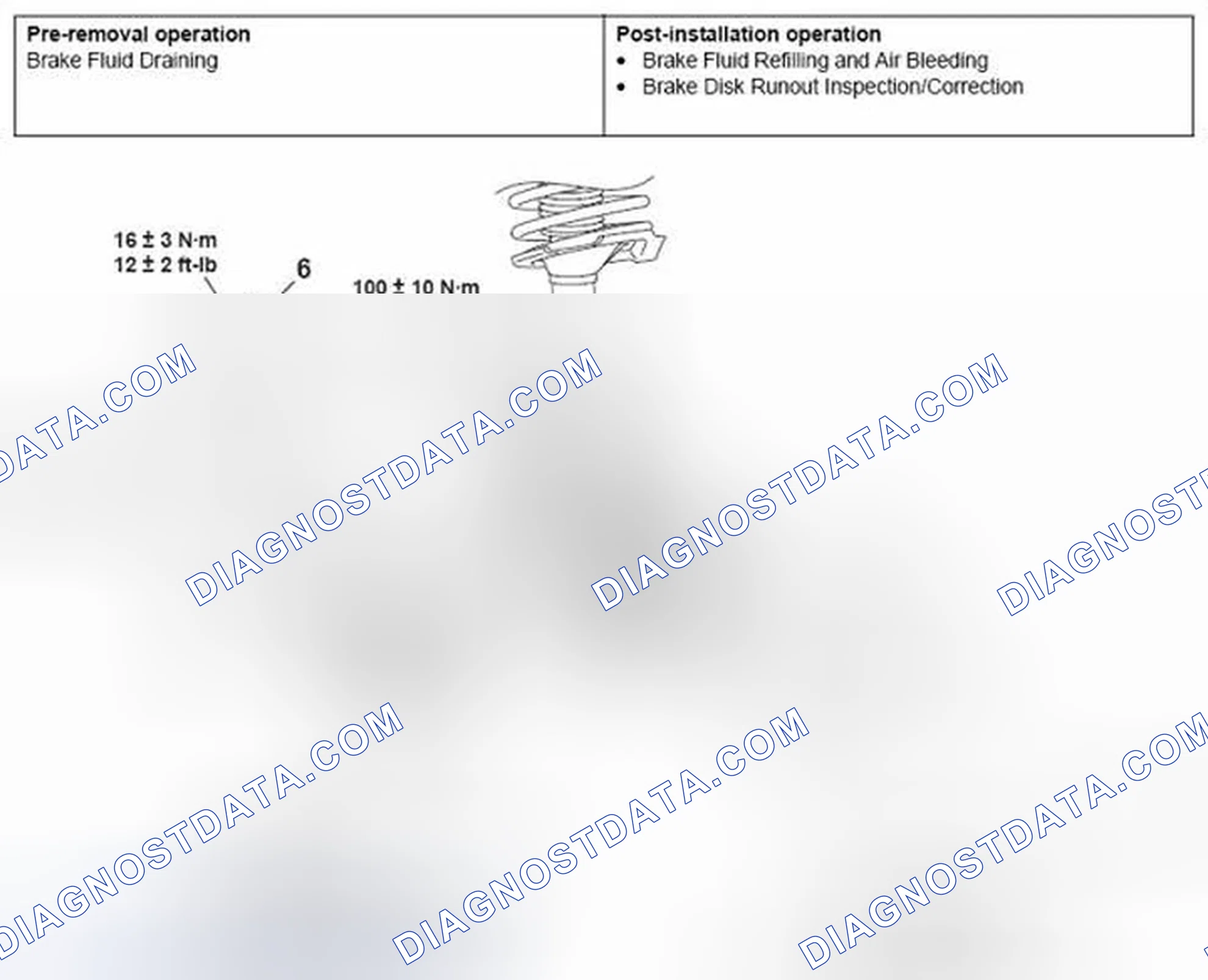 Scheme 27: REMOVAL AND INSTALLATION