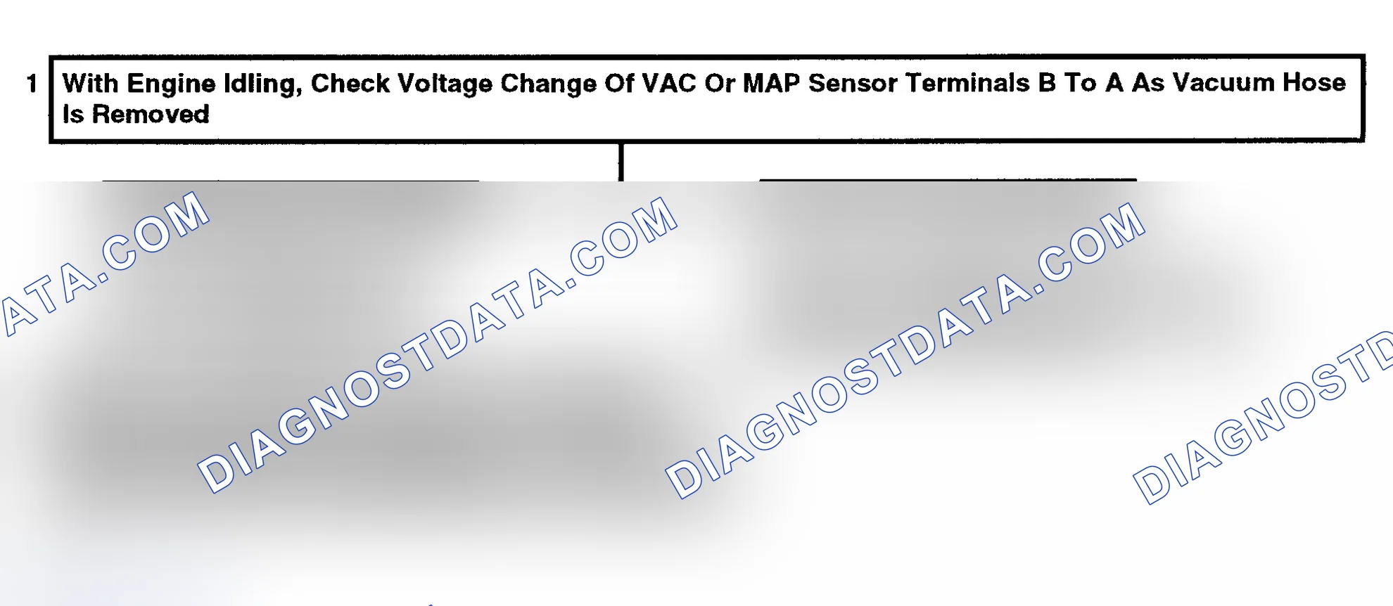 Scheme 173: Code 41: No Distributor Reference Signal Flow Chart