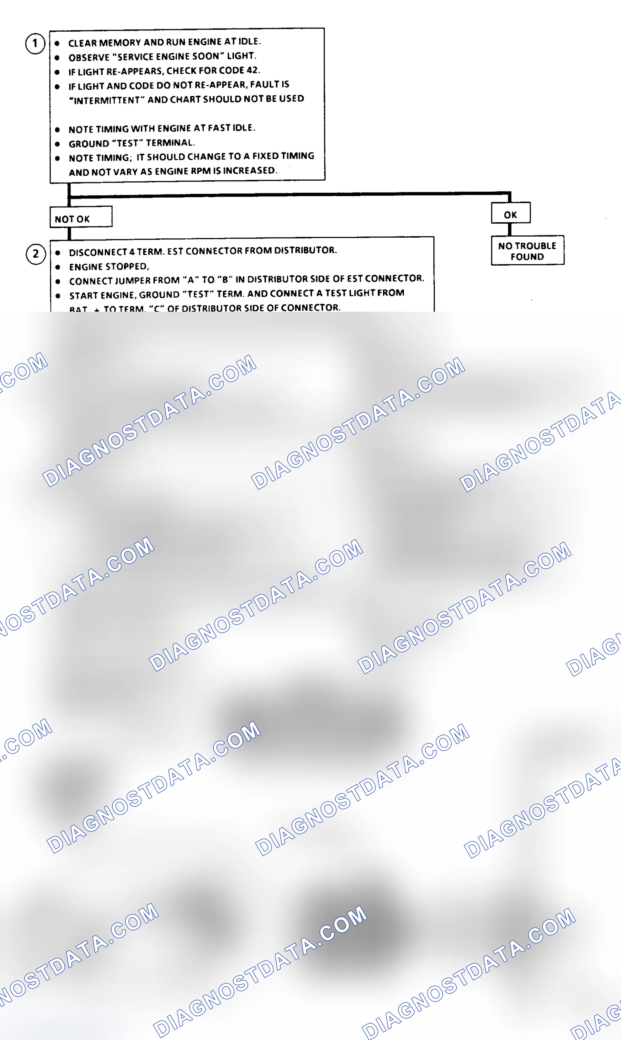 Scheme 63: Code 42, Elect Spark Timing Ckt Diag & Flow Chart