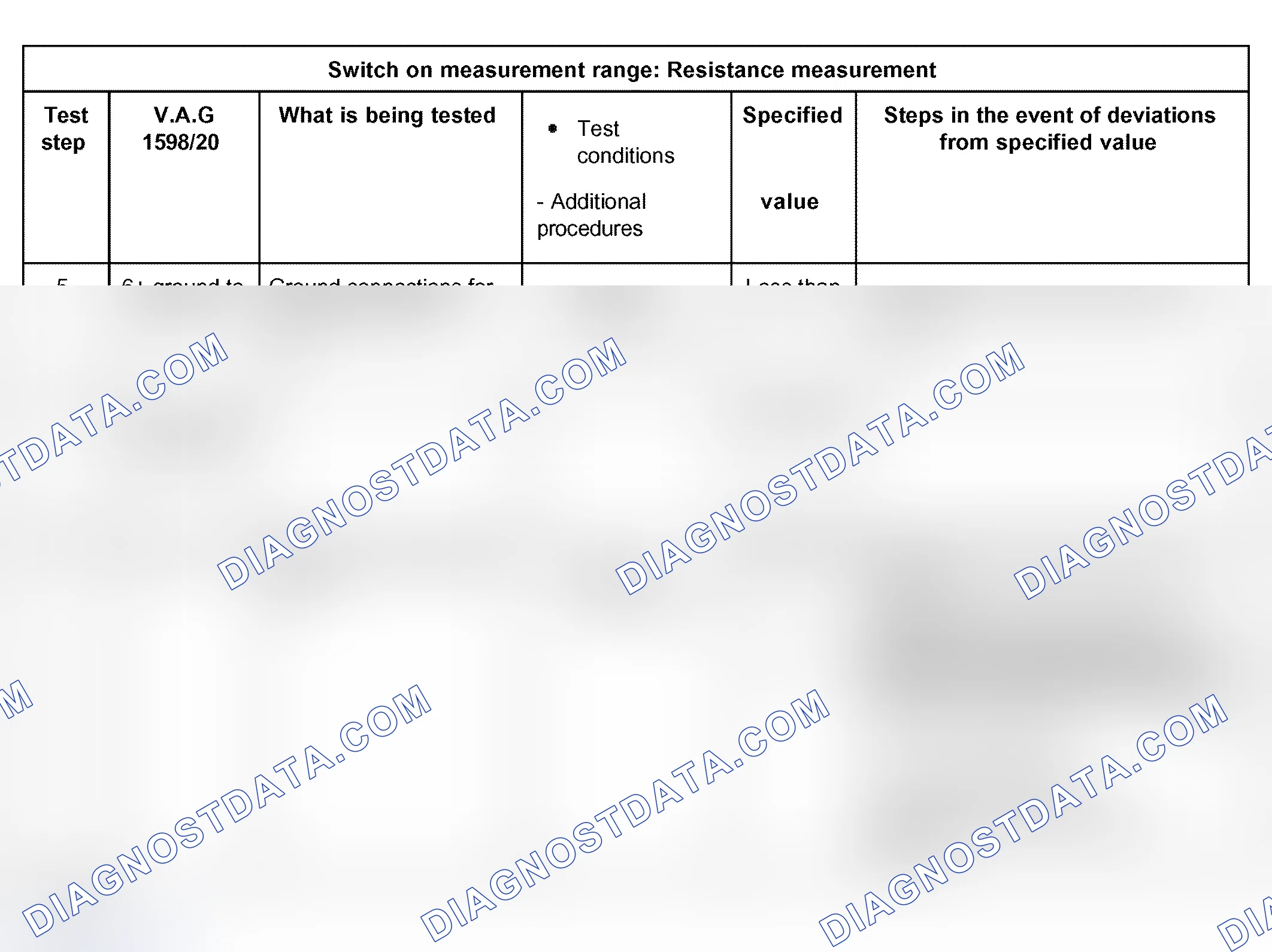 Scheme 501