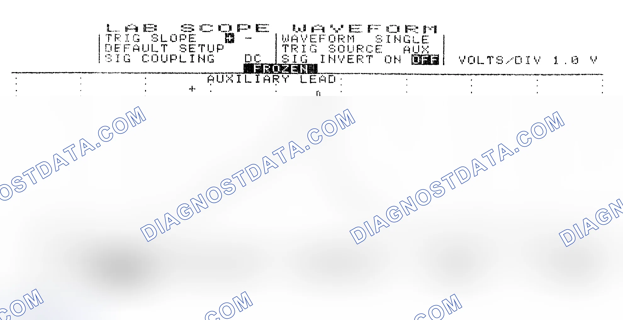 Scheme 19: Single Injector w/Excessive Current Flow - Current Pattern
