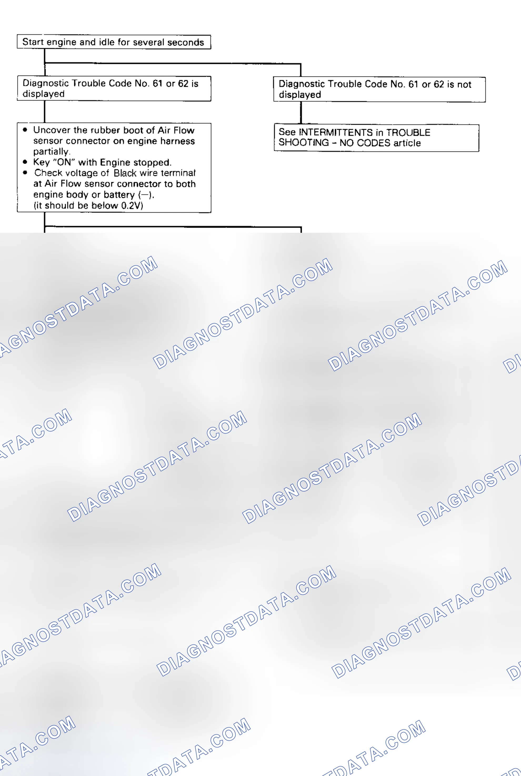 Scheme 39