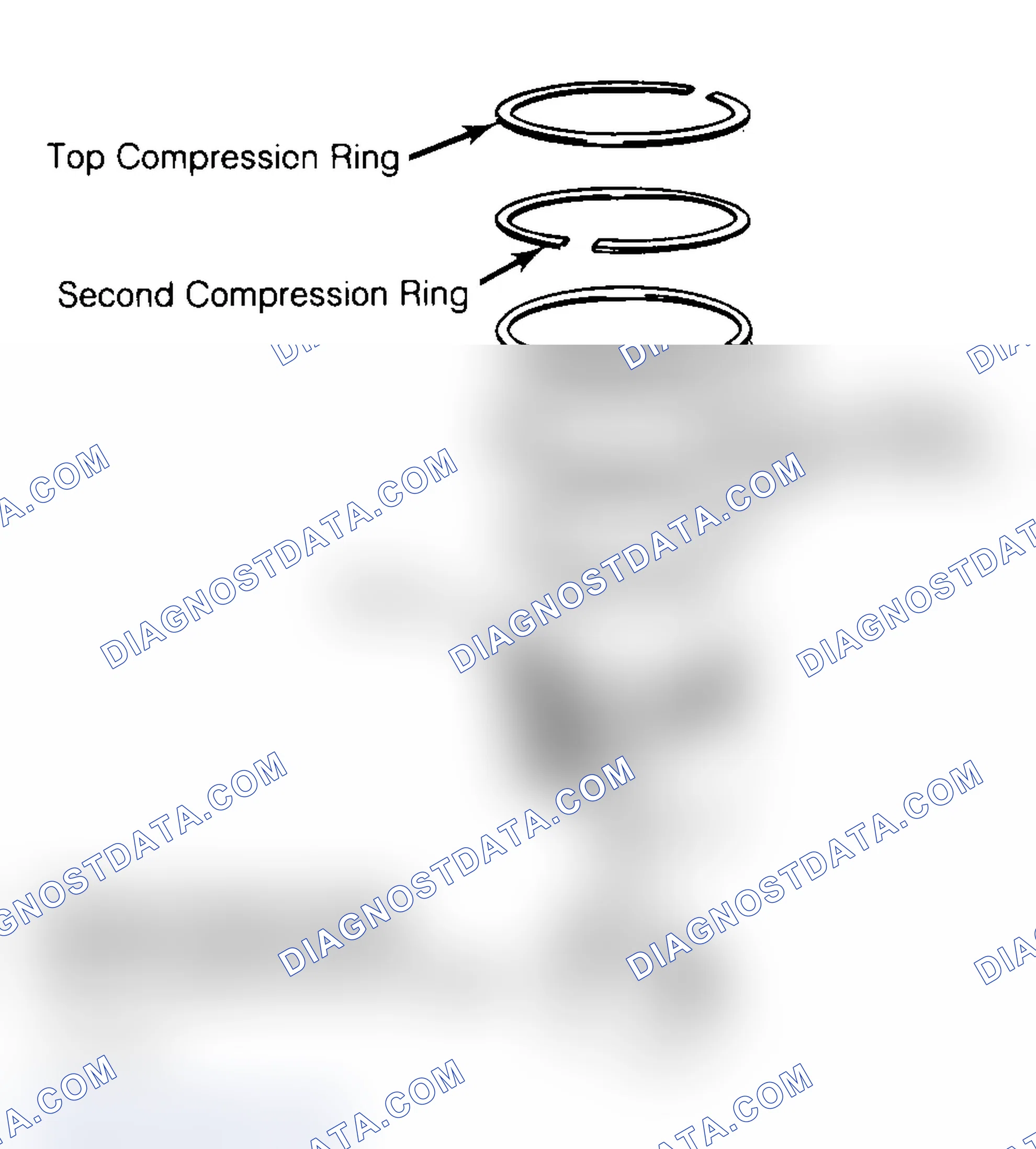 Scheme 18: Positioning Typical Piston Ring End Gap