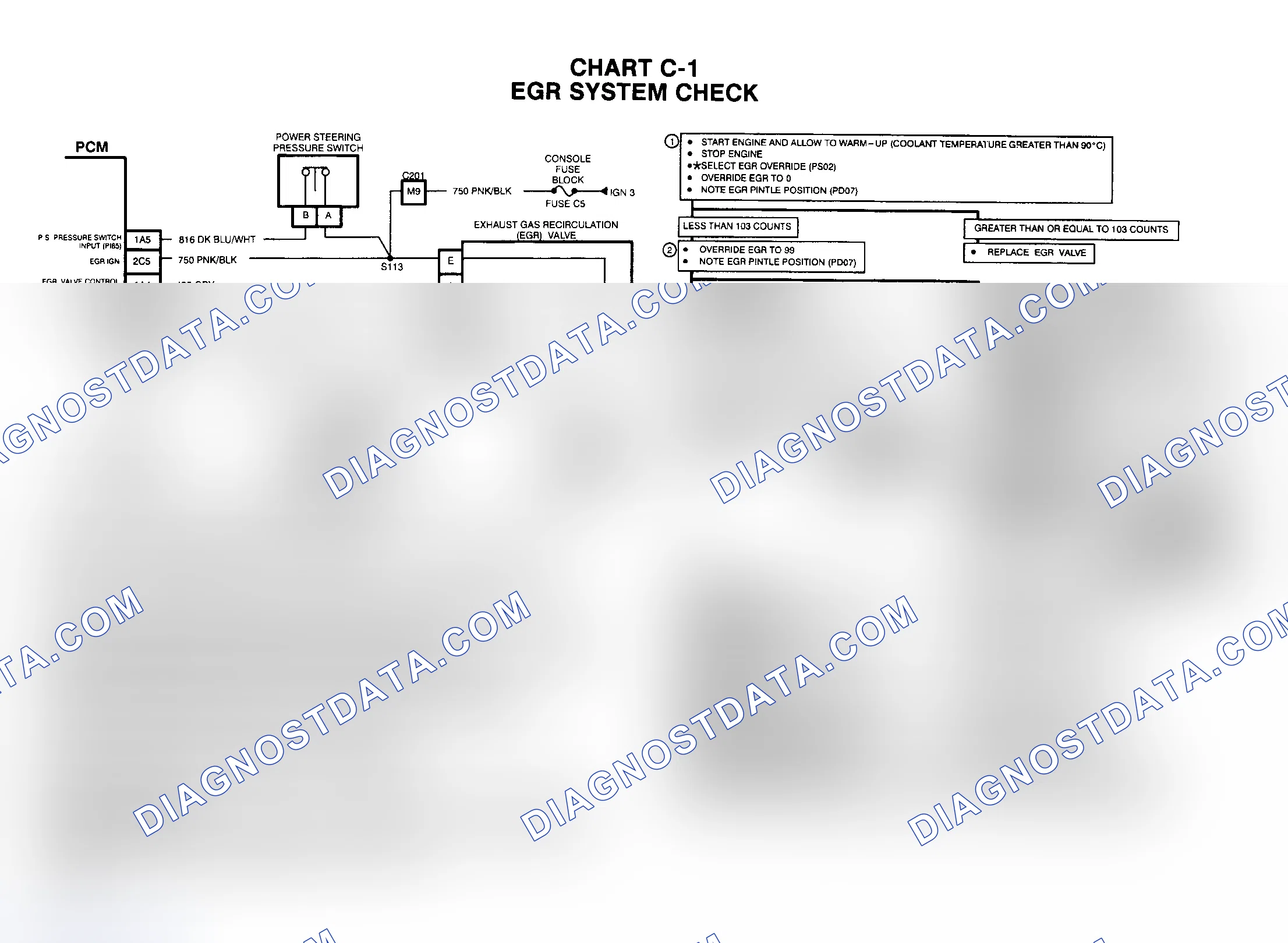 Scheme 10: 4.6L