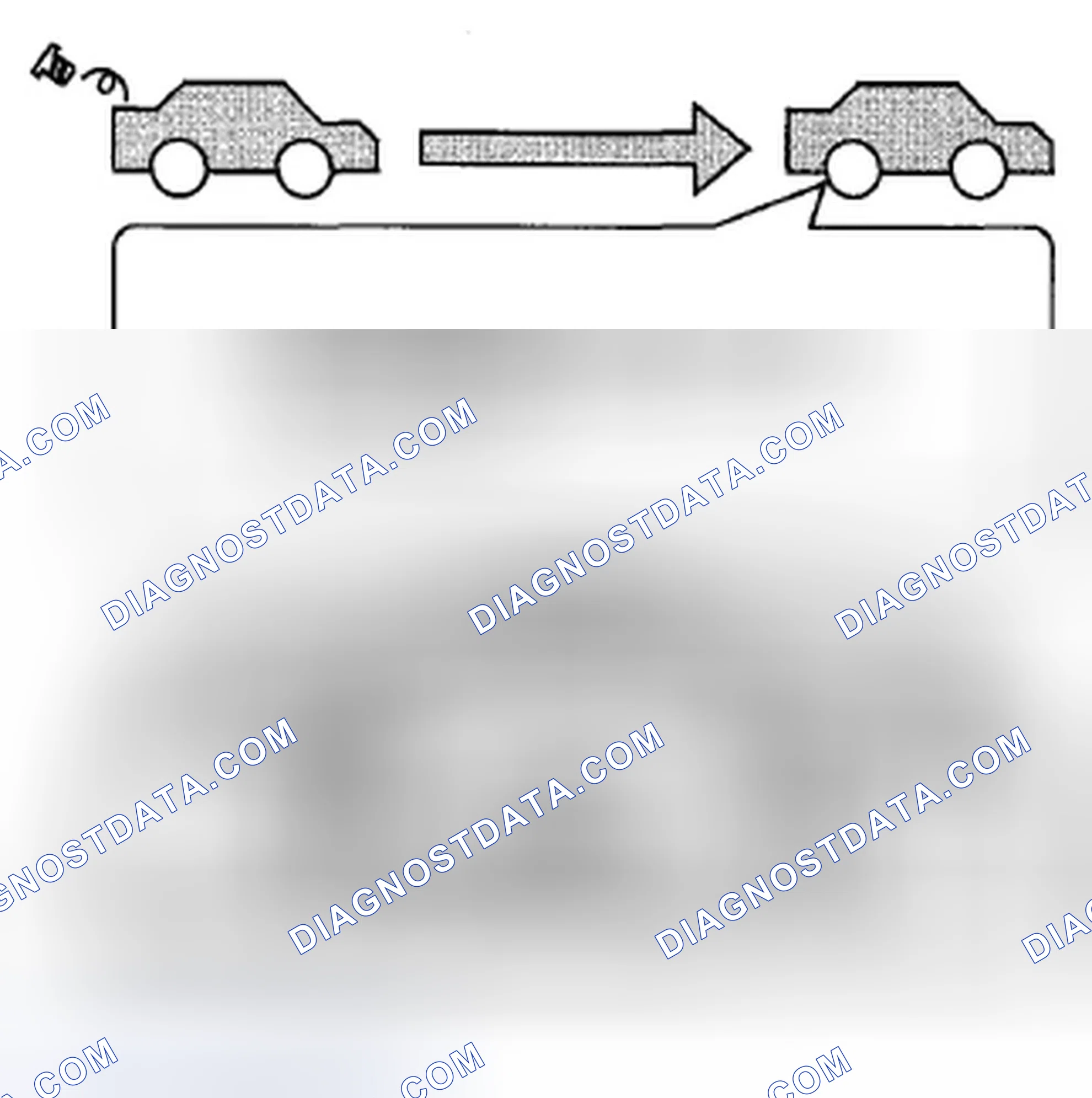 Scheme 945: First drive cycle