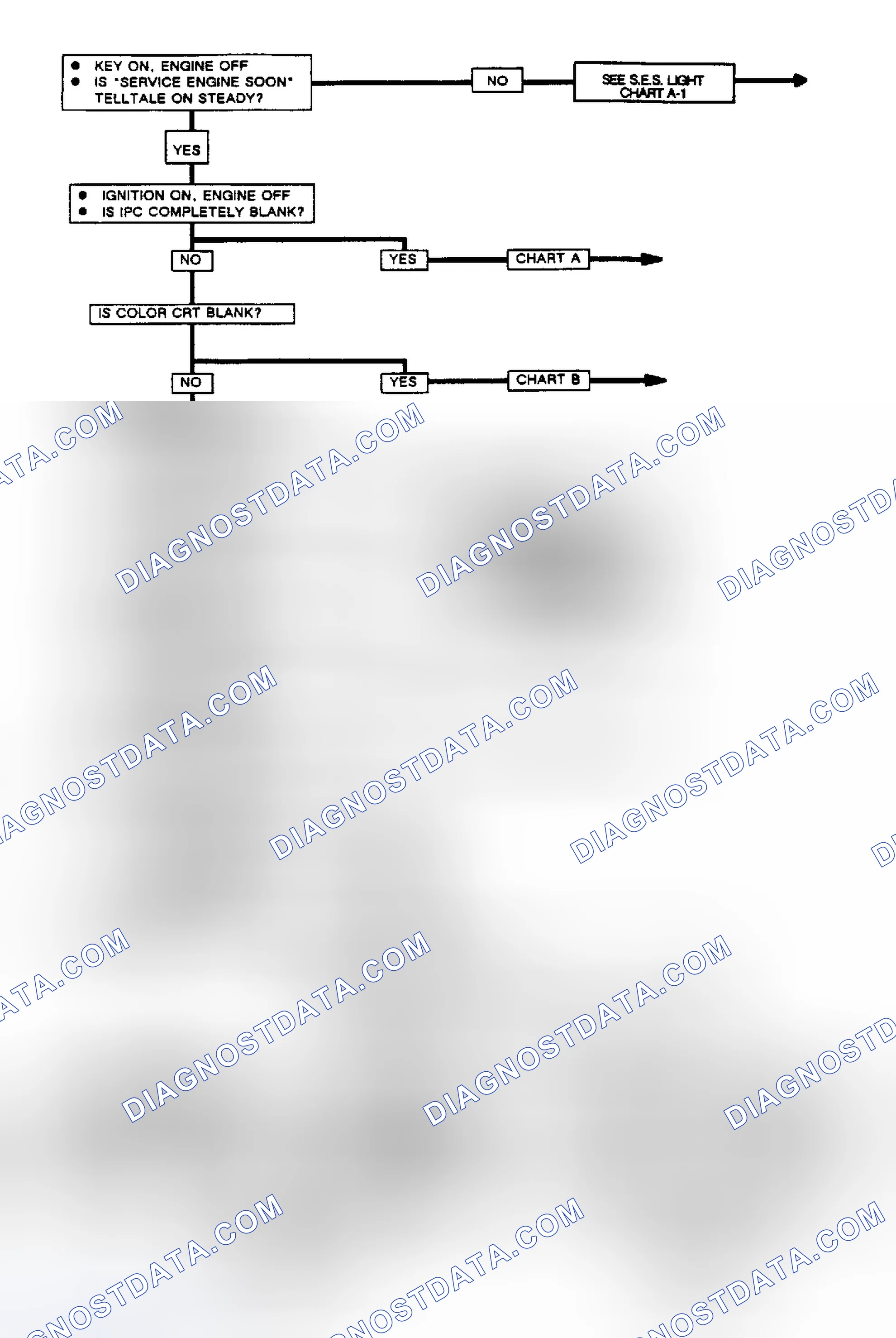 Scheme 385: SELF-DIAGNOSTIC SYSTEM CHECK (CRT EQUIPPED TORONADO & TROFEO)