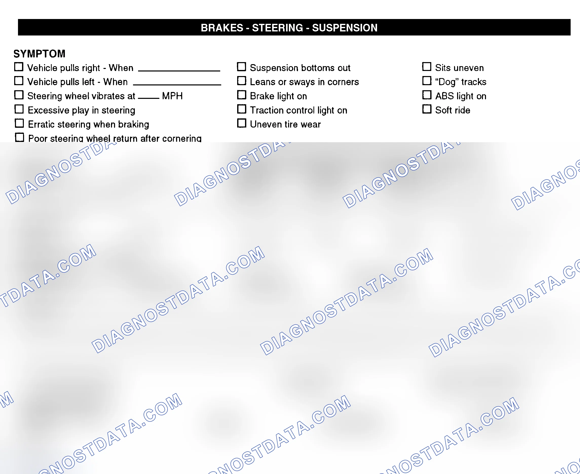 Scheme 7: Brakes, Steering, & Suspension