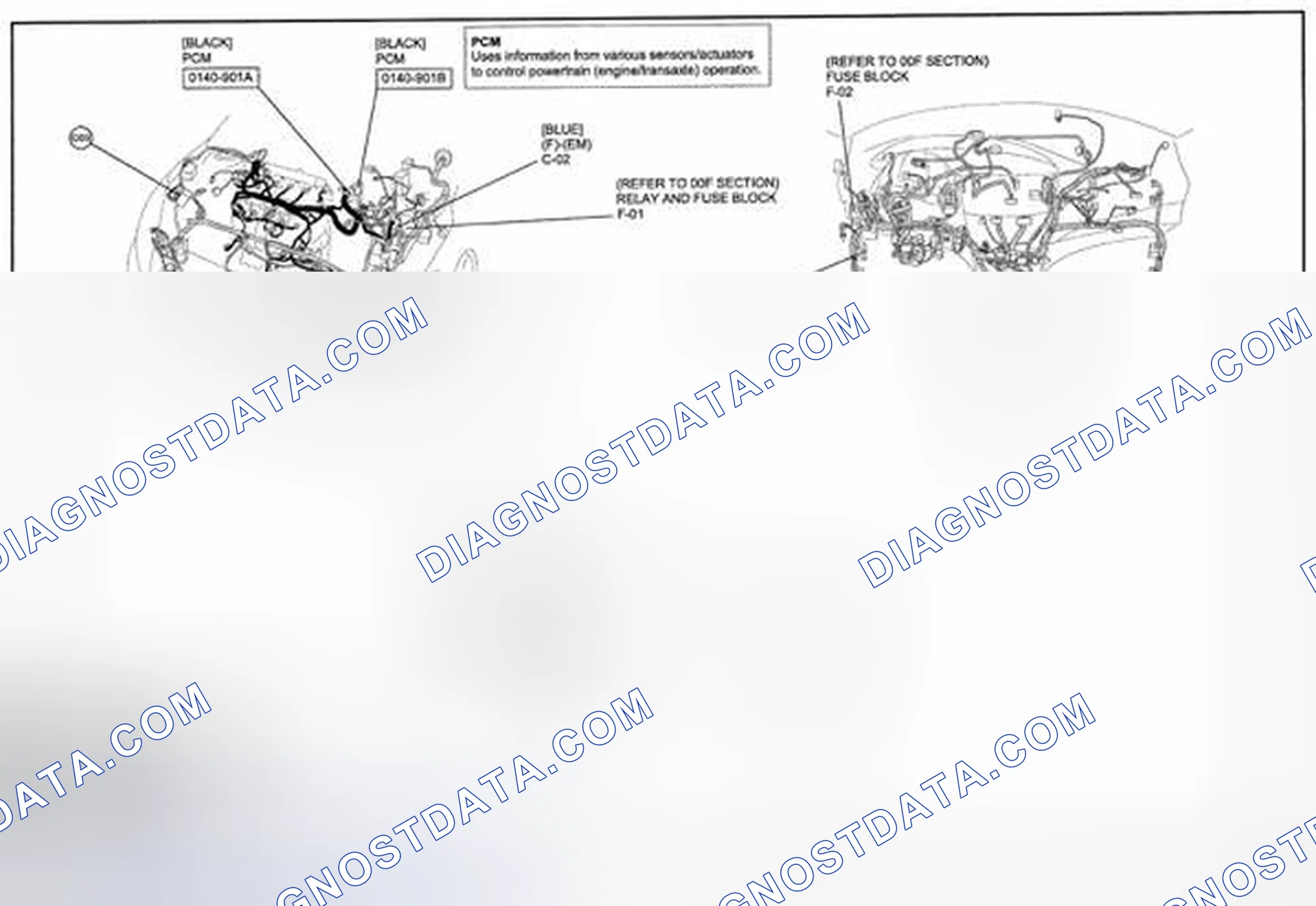 Scheme 161: Control System (SKYACTIV-G 2.0) Wiring Diagram - 0140-9a (2 Of 2)