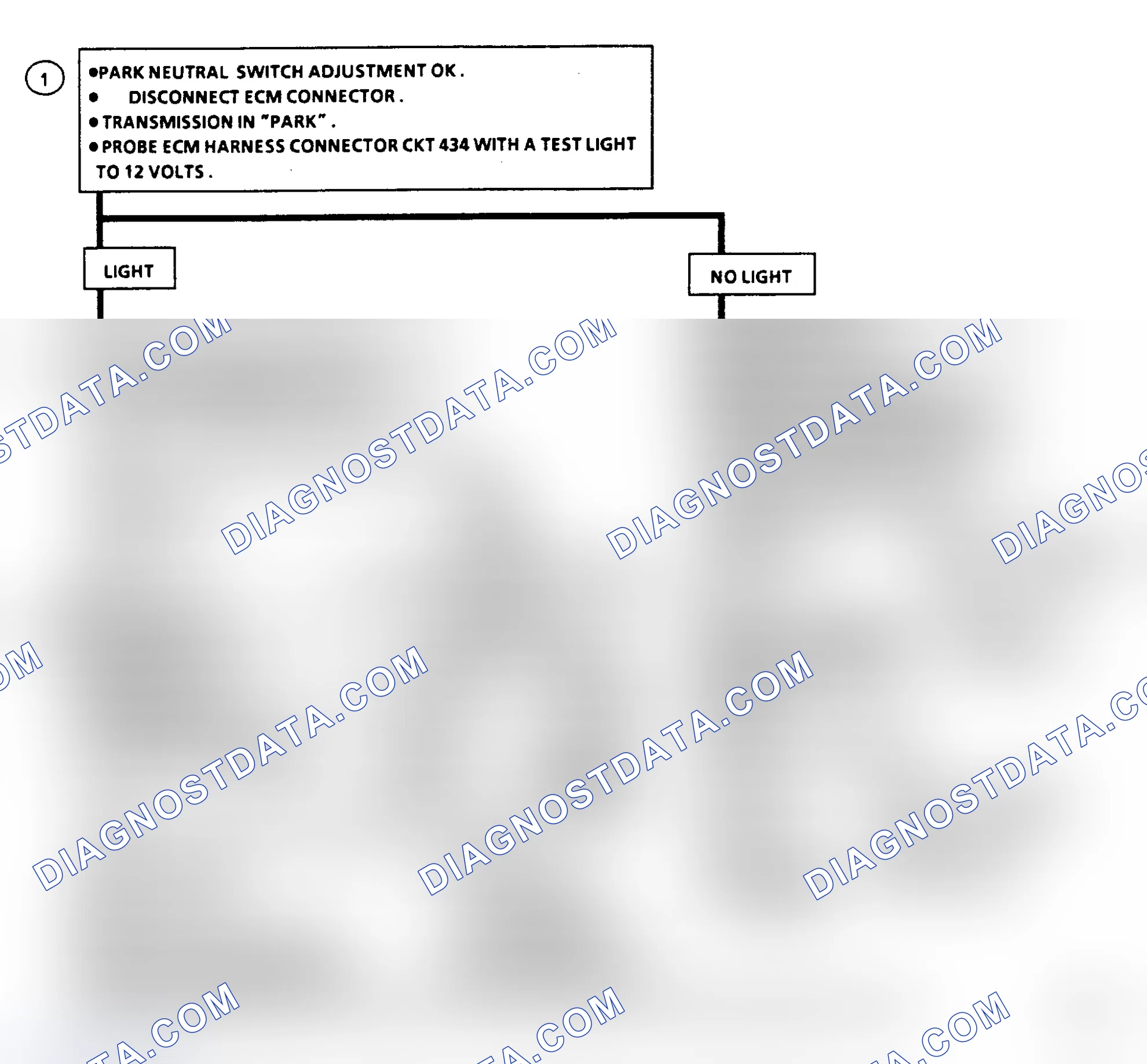 Scheme 385: Flow Chart C1A, Park Neutral Switch