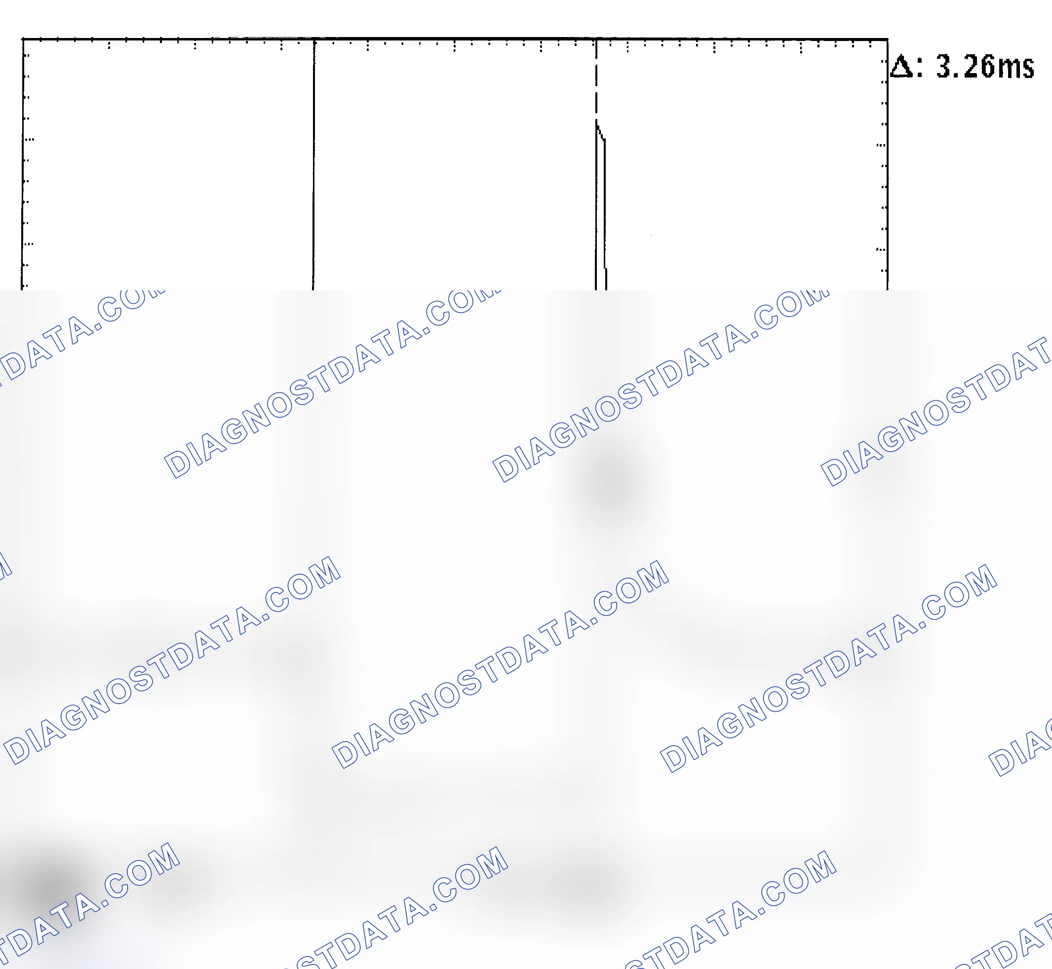 Scheme 22: Injector Bank - Known Good - Voltage Pattern