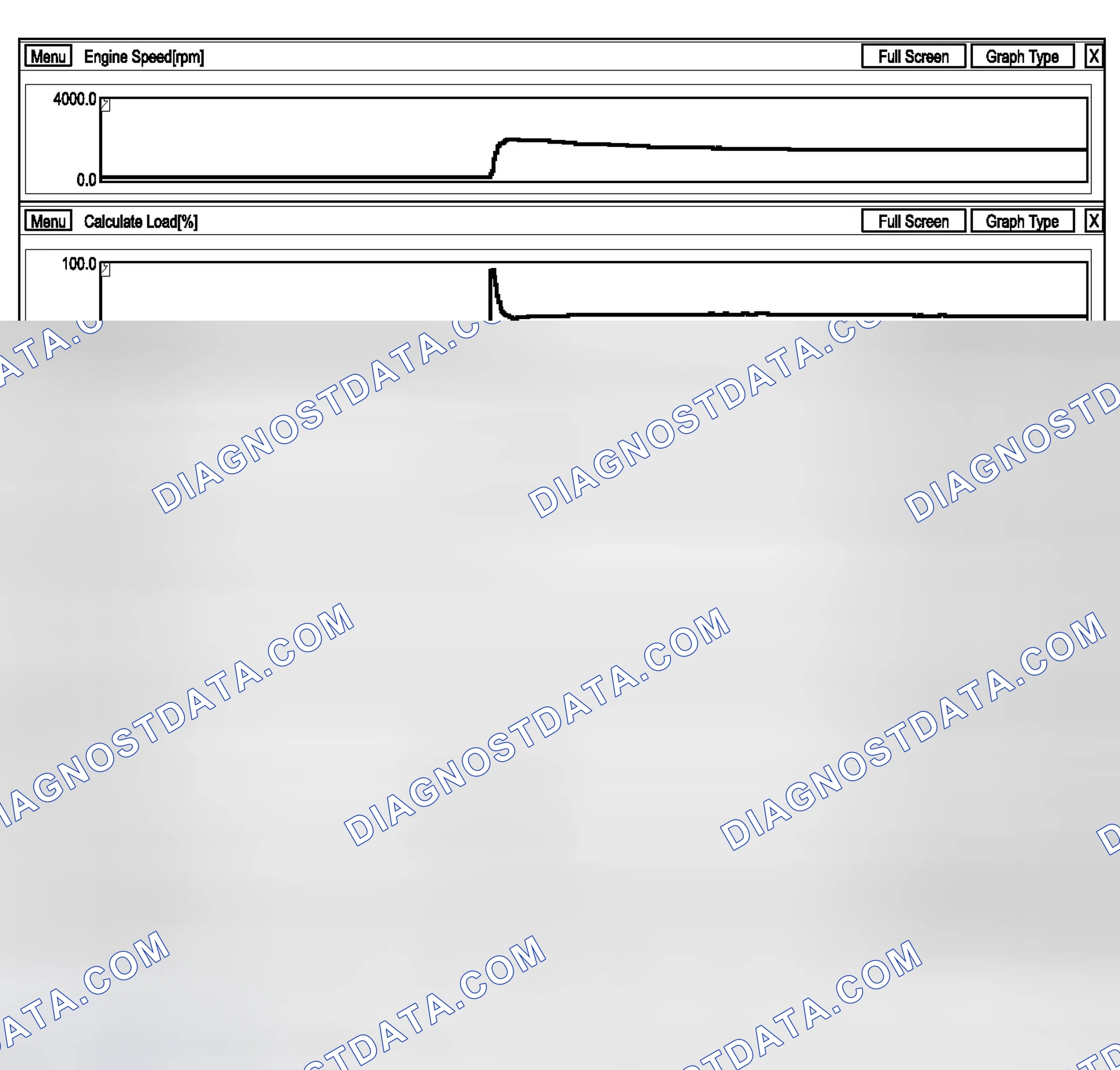 Scheme 280