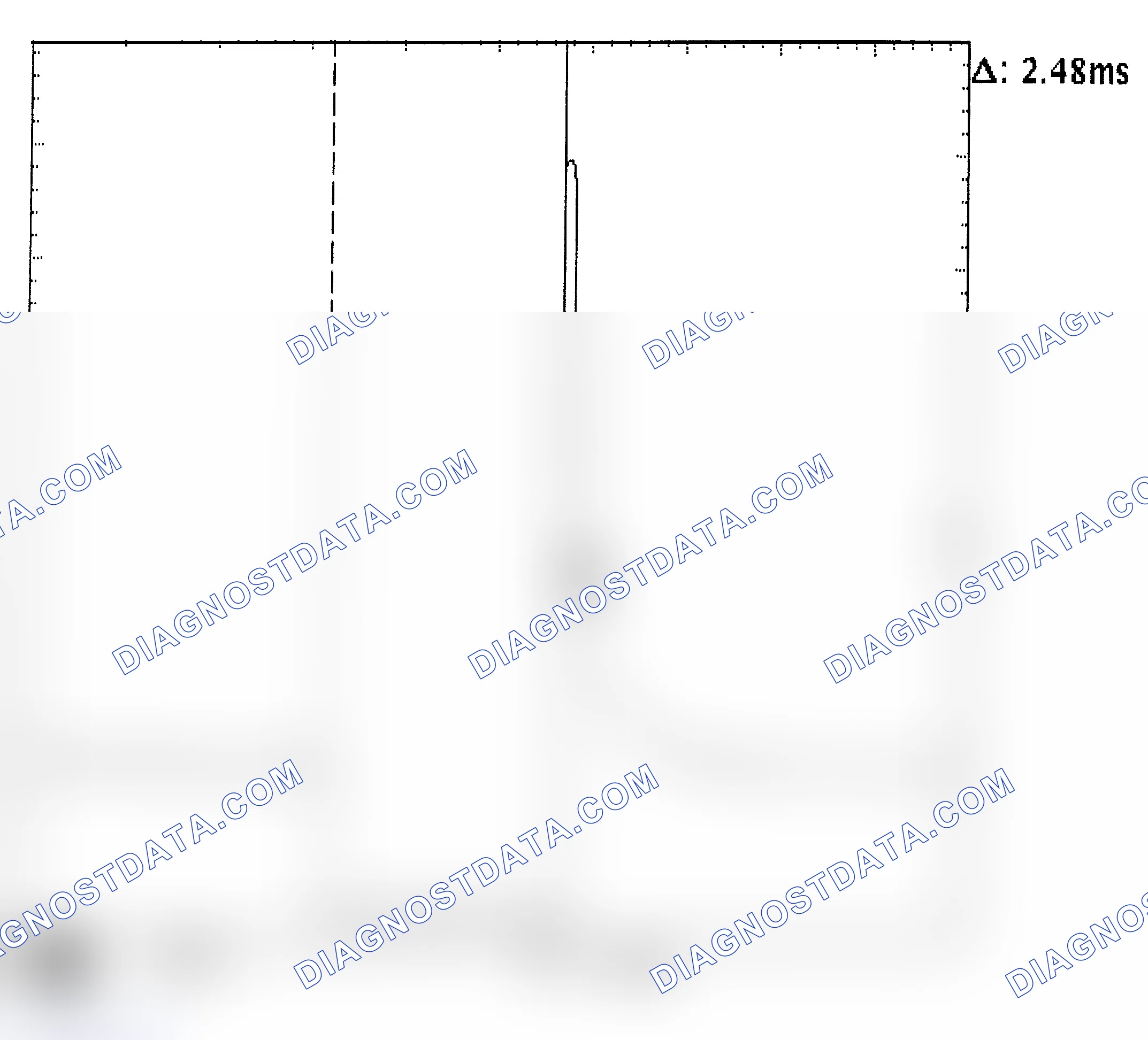 Scheme 24: Injector Bank - Known Good - Voltage Pattern