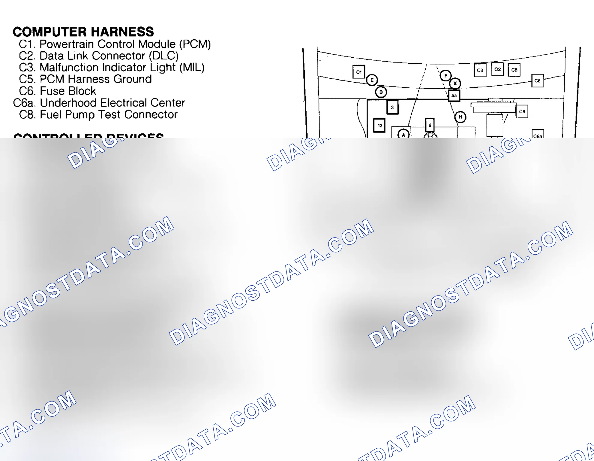 Scheme 248: COMPONENT LOCATIONS