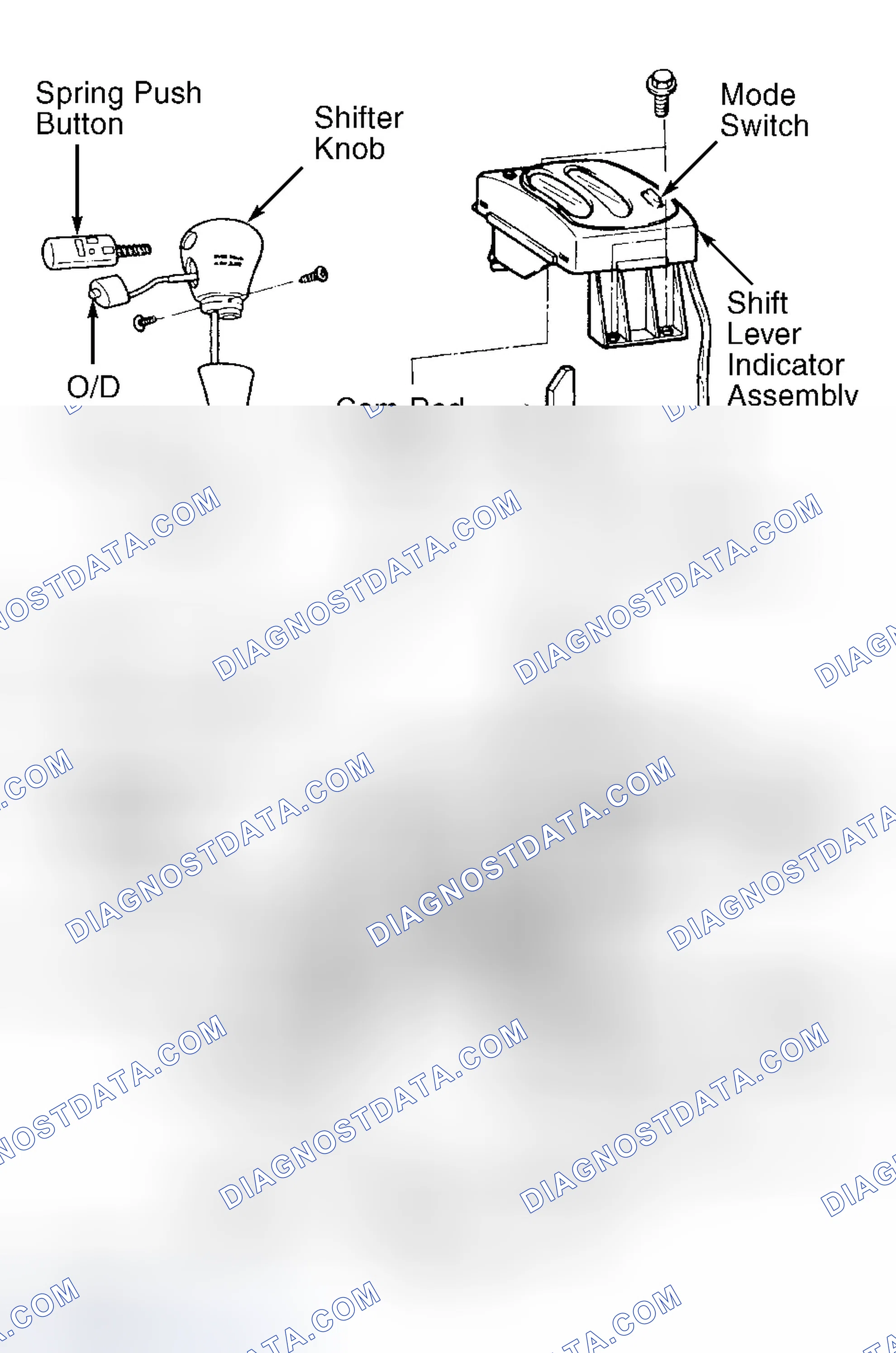 Scheme 75: Removal & Installation