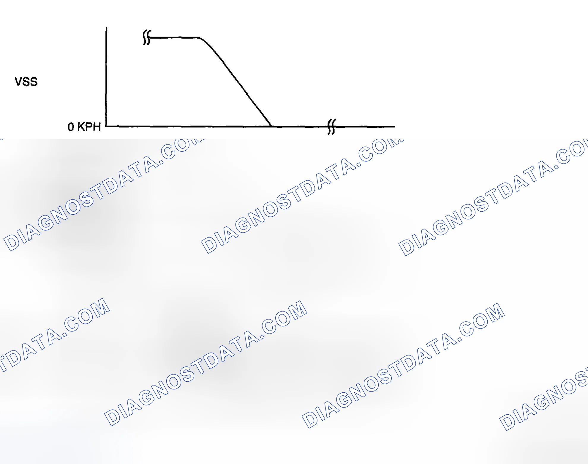 Scheme 48: Rear HO2S voltage Inspection