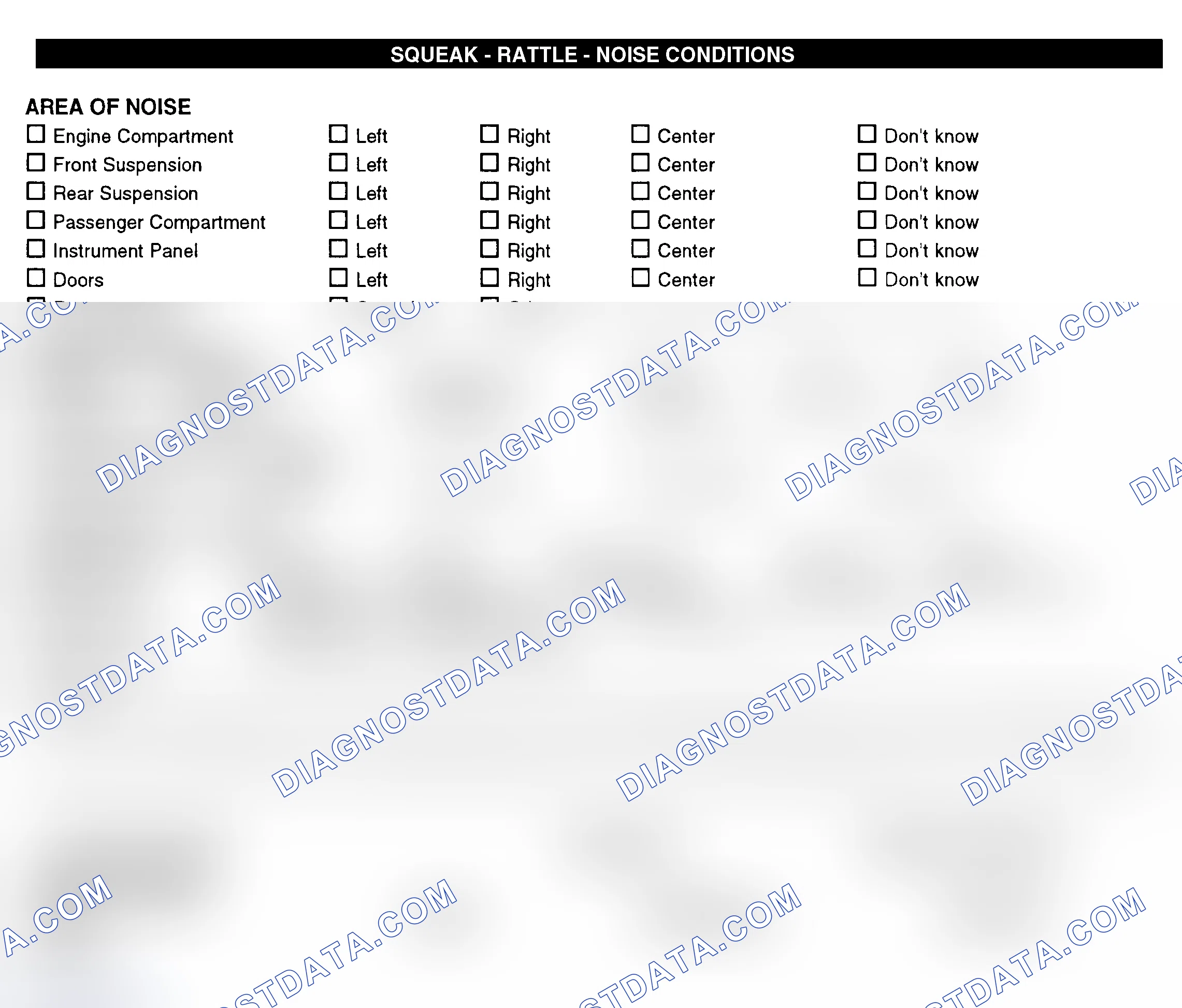 Scheme 11: Squeak, Rattle, & Noise Conditions