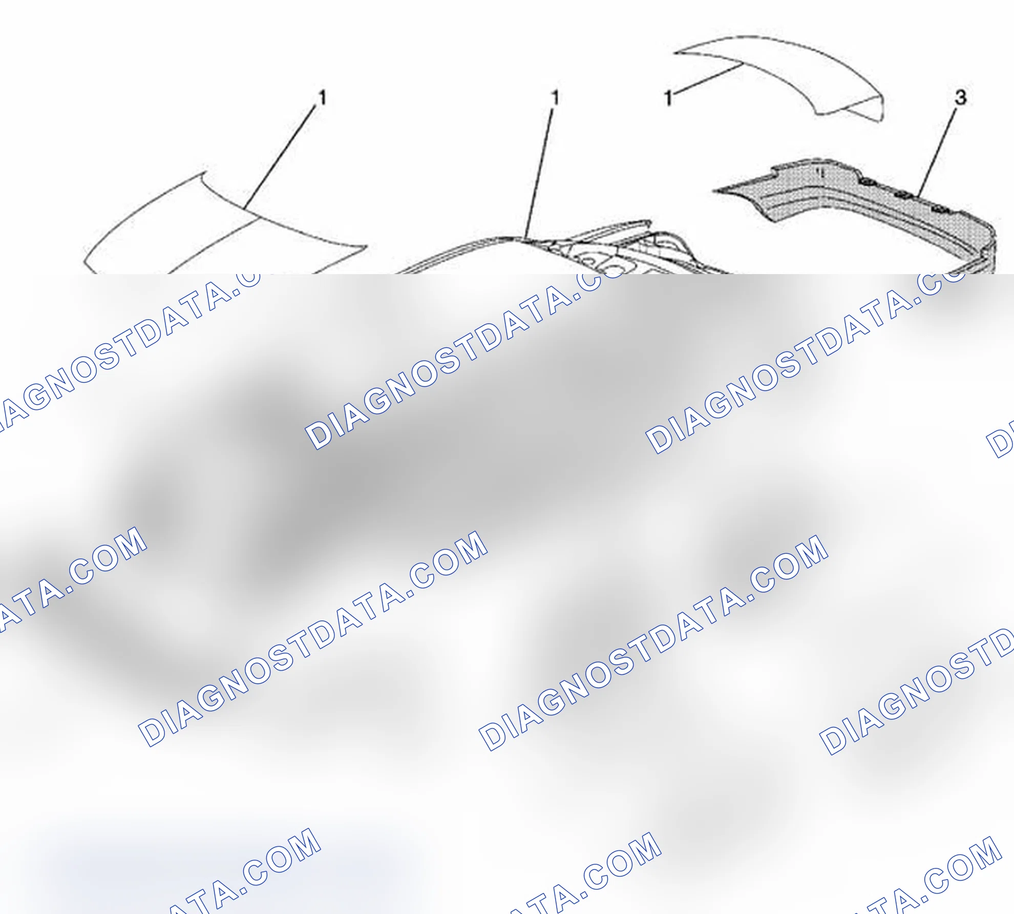 Scheme 24: Panel Identification
