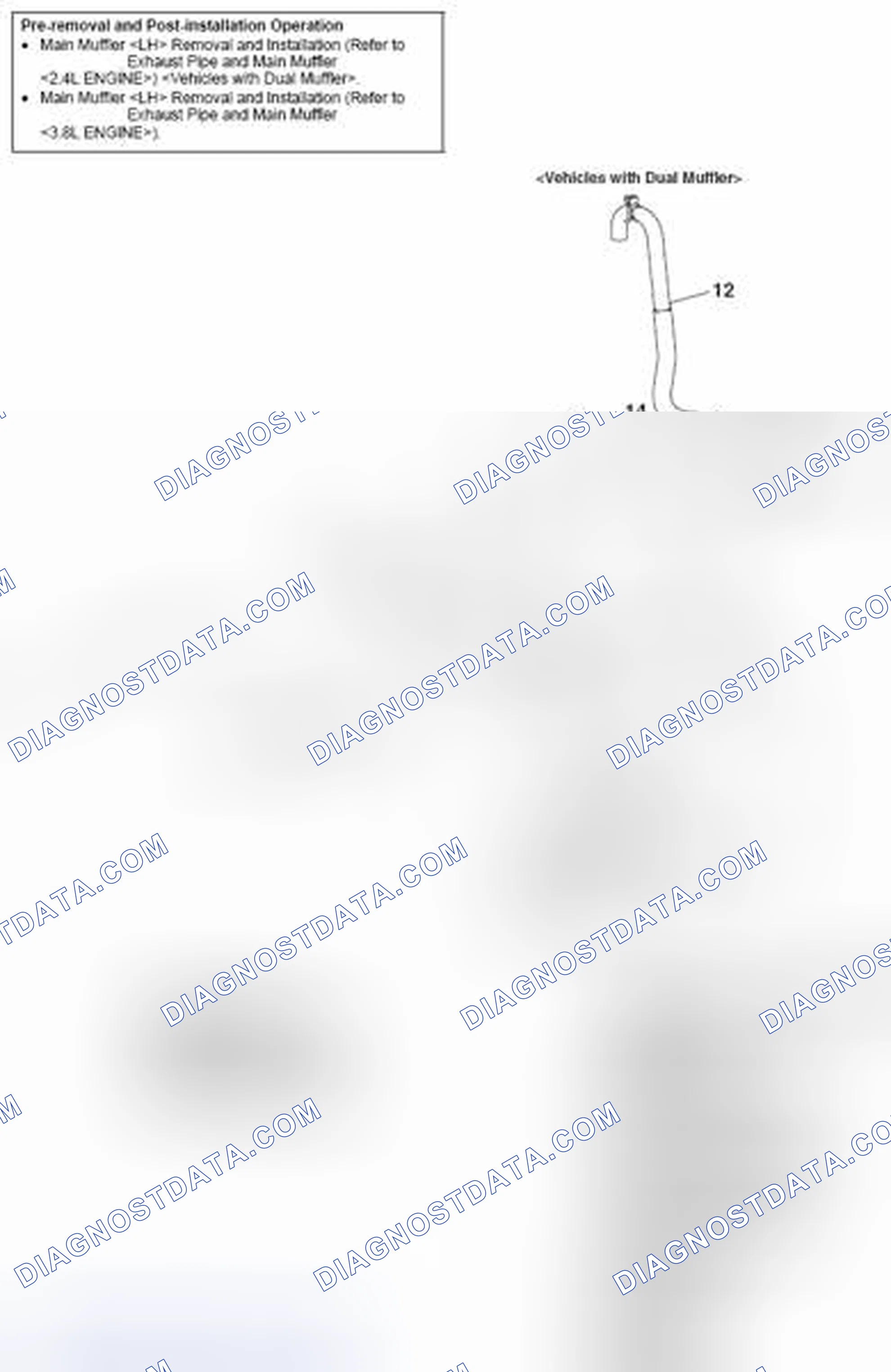 Scheme 21: REMOVAL AND INSTALLATION