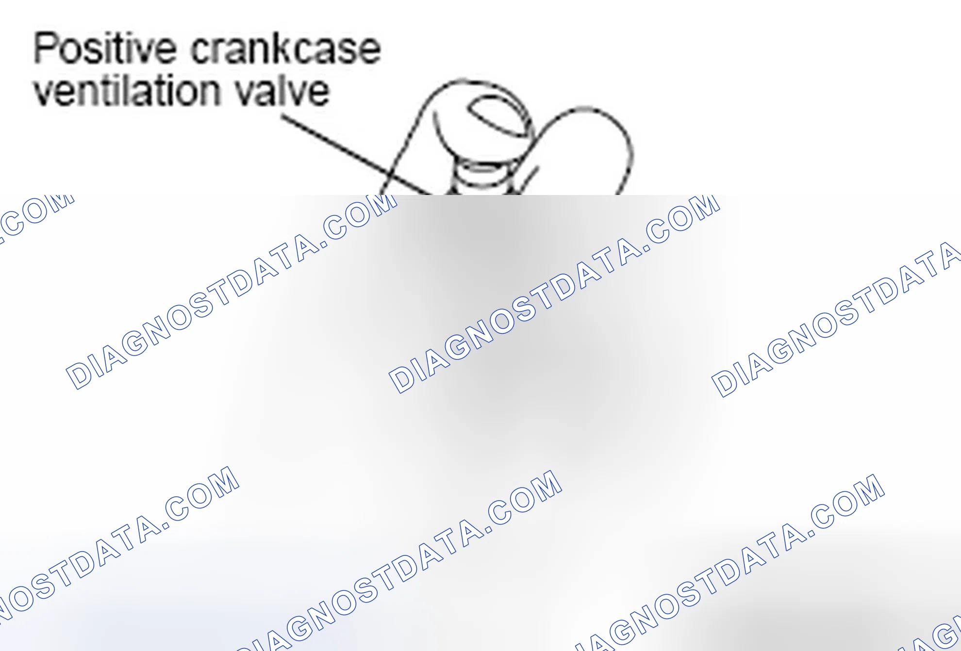 Scheme 3: POSITIVE CRANKCASE VENTILATION SYSTEM CHECK
