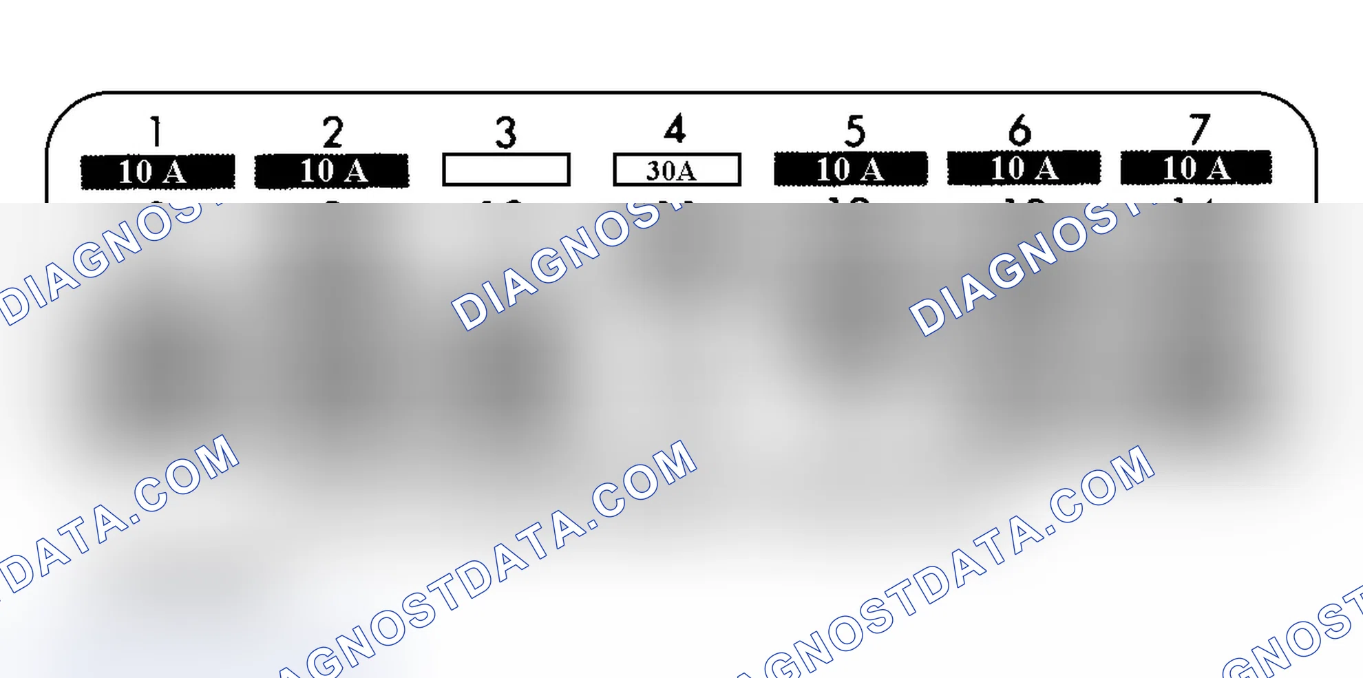 Scheme 5: TRUNK COMPARTMENT FUSE PANEL IDENTIFICATION (1993-96)
