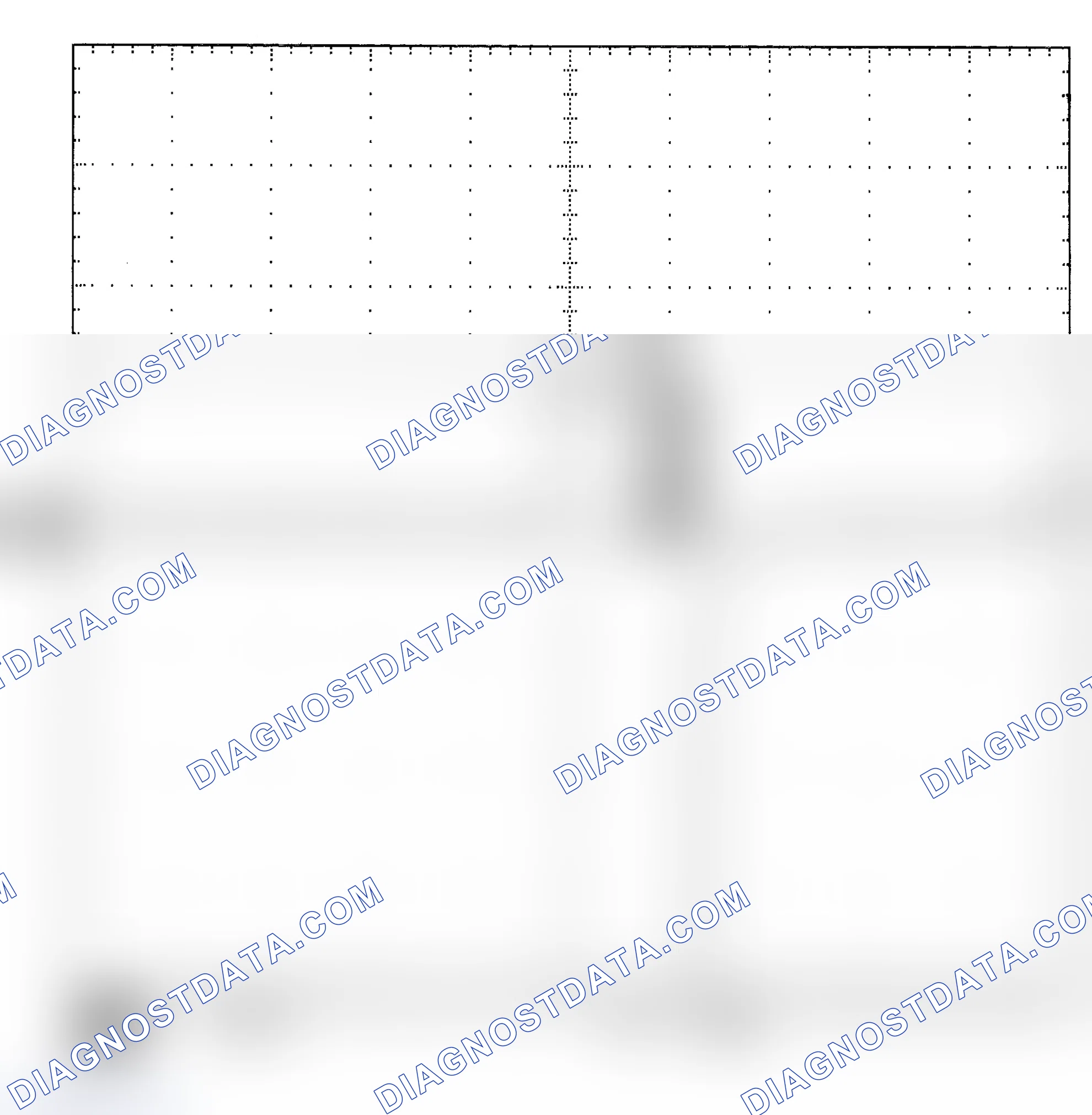 Scheme 25: Single Injector - Known Good - Voltage Pattern