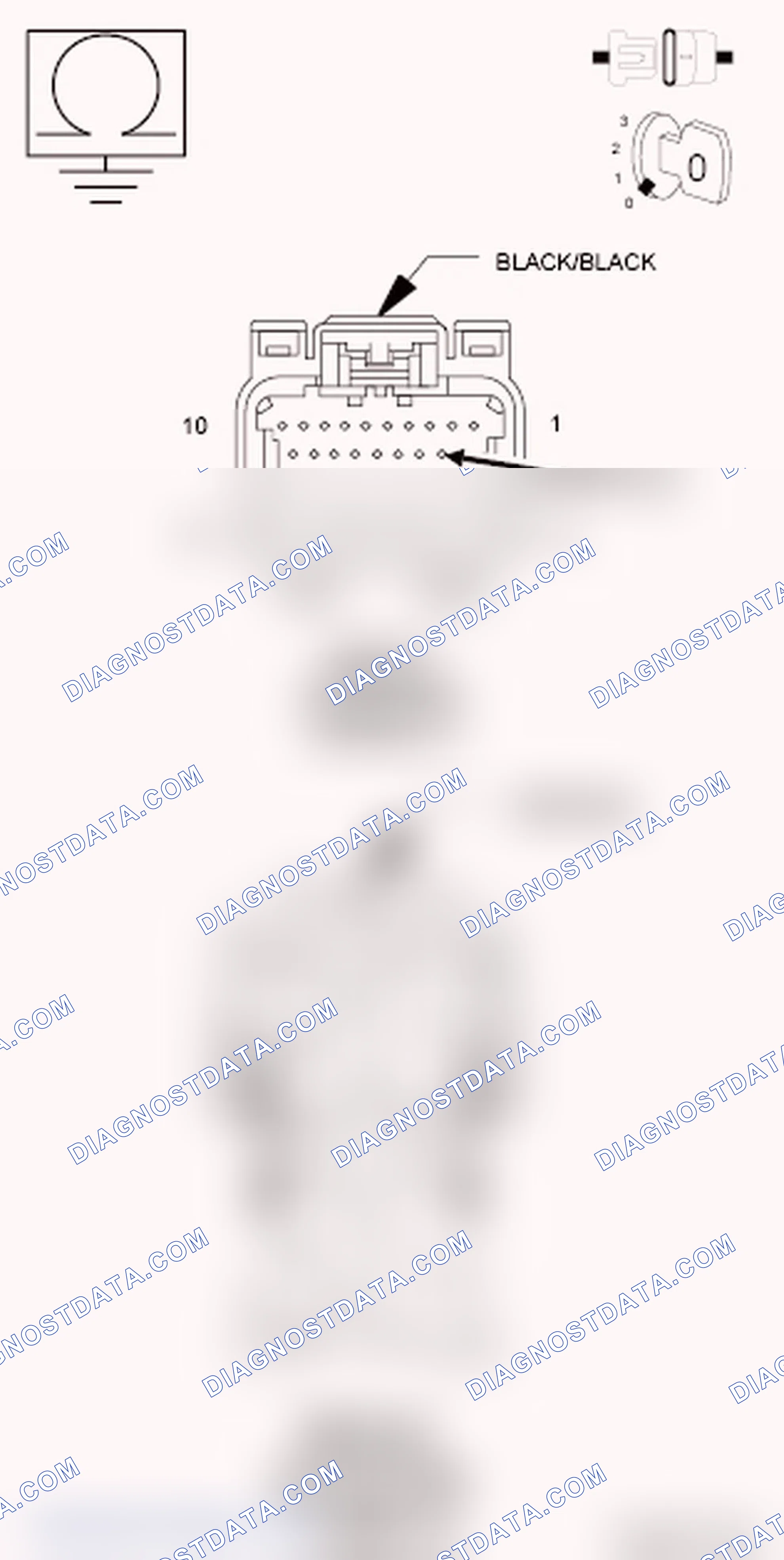 Scheme 79: Diagnostic Test