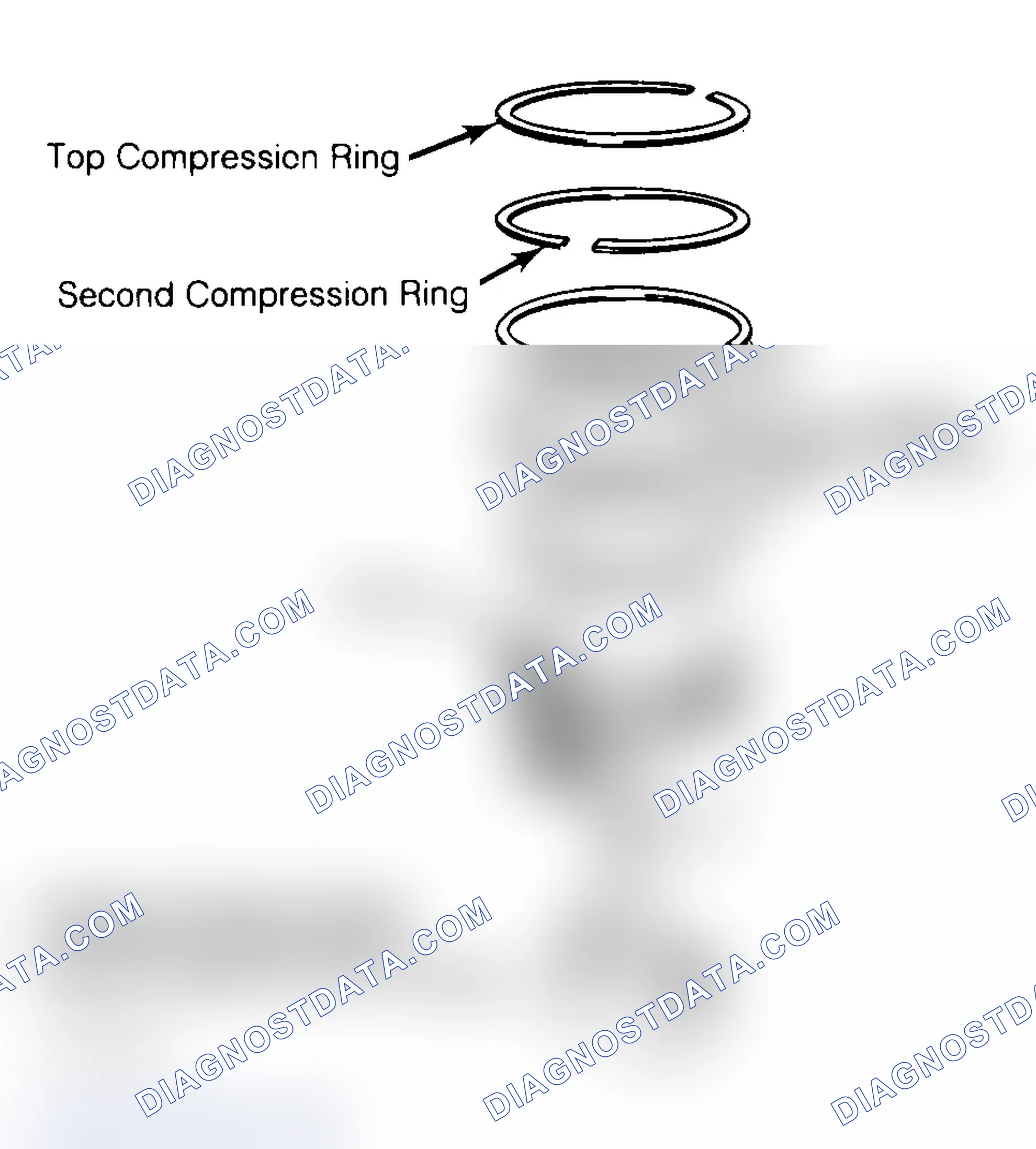 Scheme 18: Positioning Typical Piston Ring End Gap