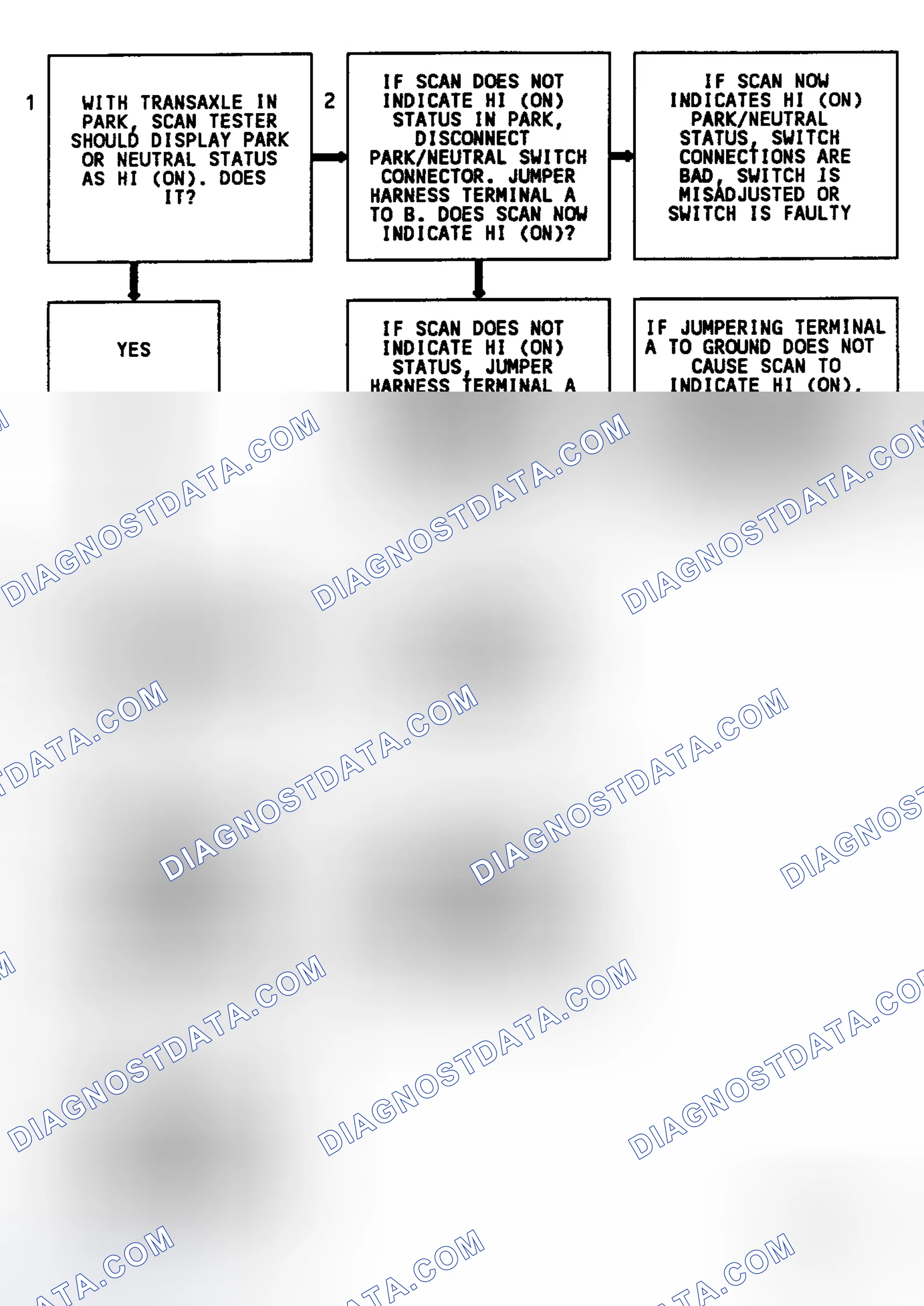 Scheme 403