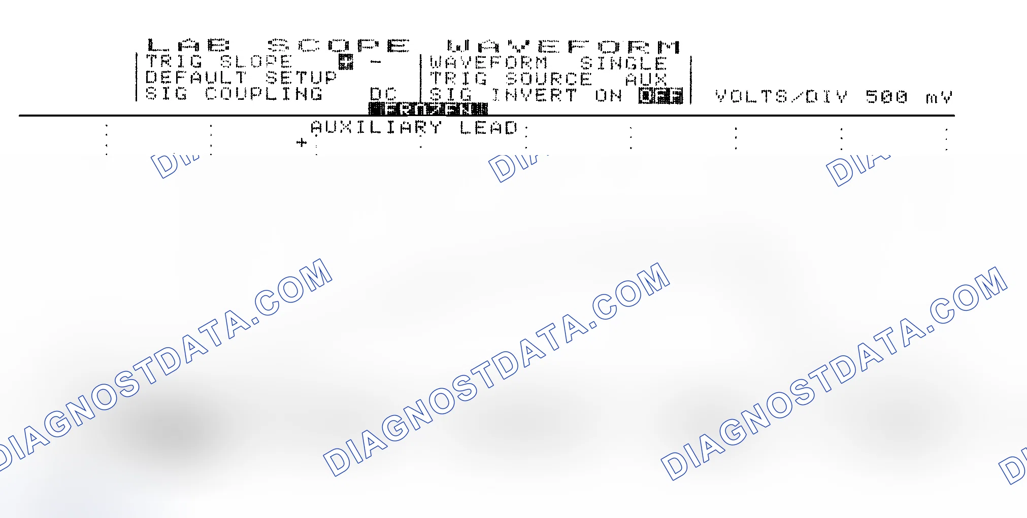 Scheme 14: Single Injector w/Excessive Current Flow - Current Pattern