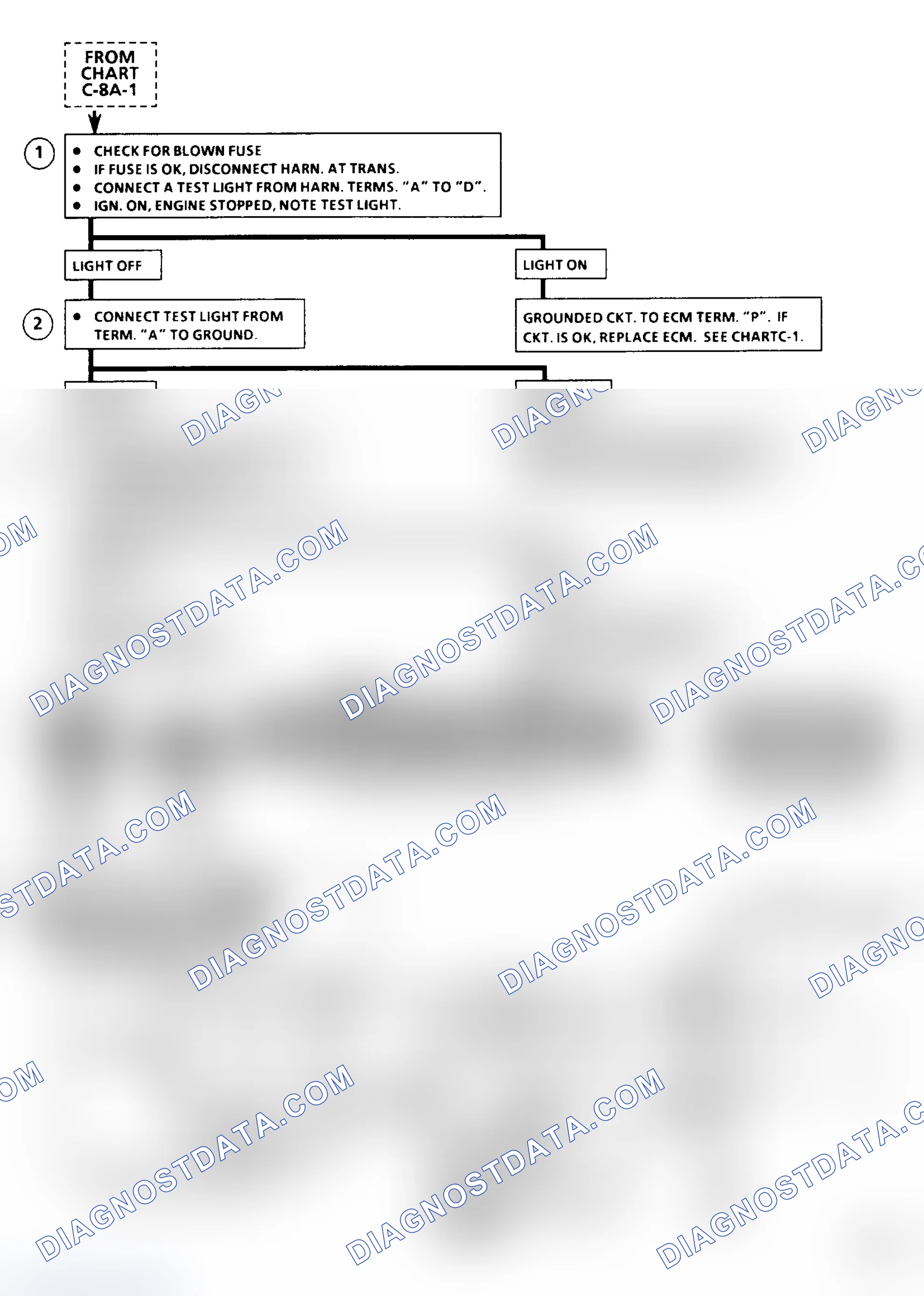 Scheme 497: Chart C8A2 - TCC Flow Chart & Ckt Diag. (2 Of 2)