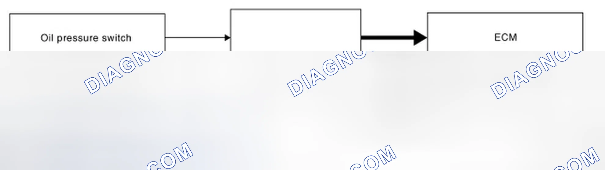 Scheme 114: System Diagram